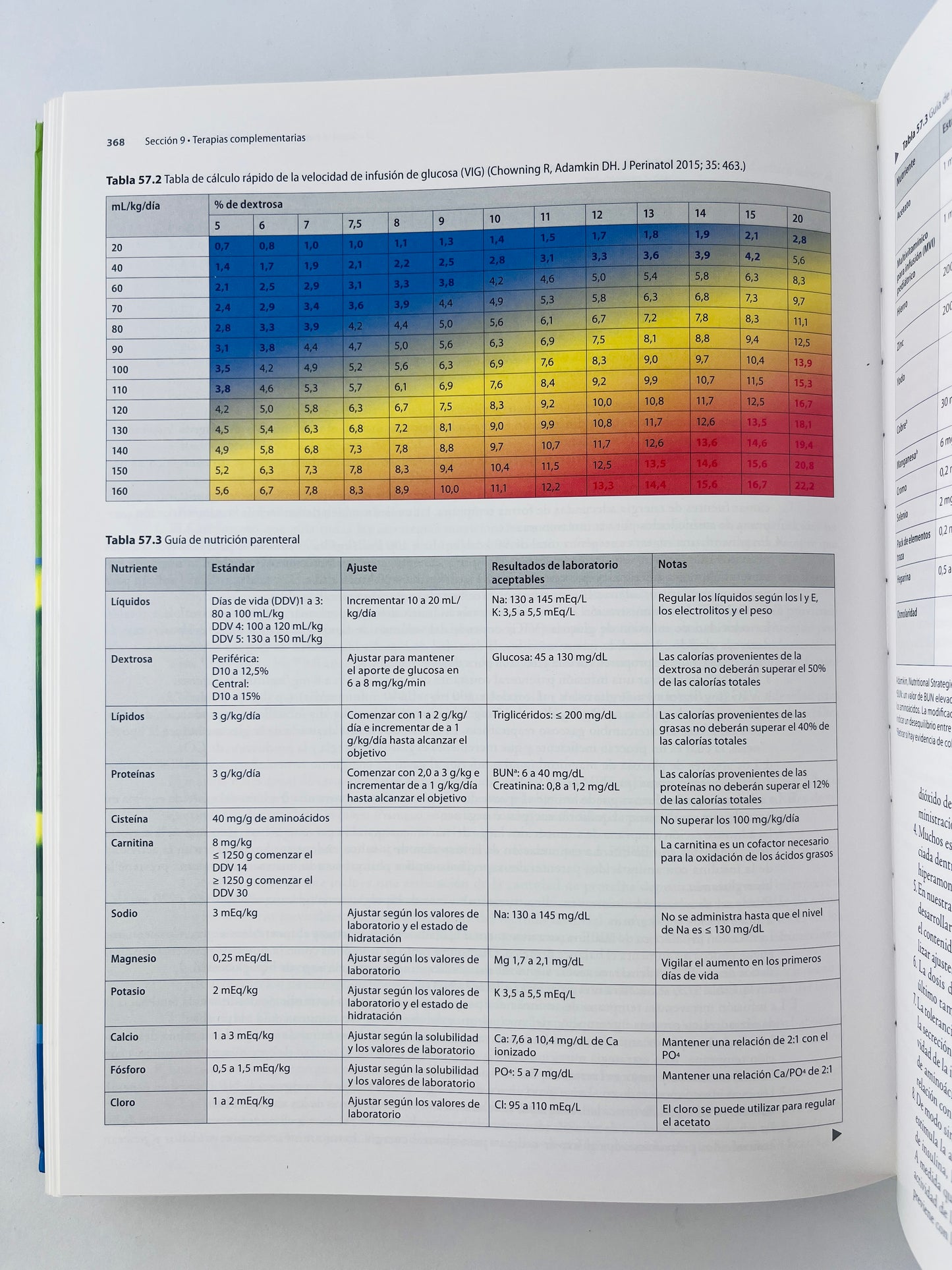 Manual de asistencia respiratoria en Neonatología cuarta edición