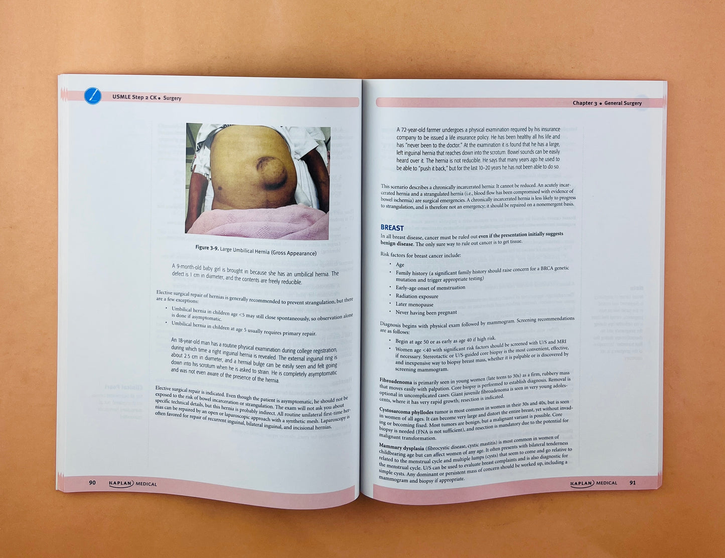 Usmle step 2 CK lectures notes 2021 5 volúmenes