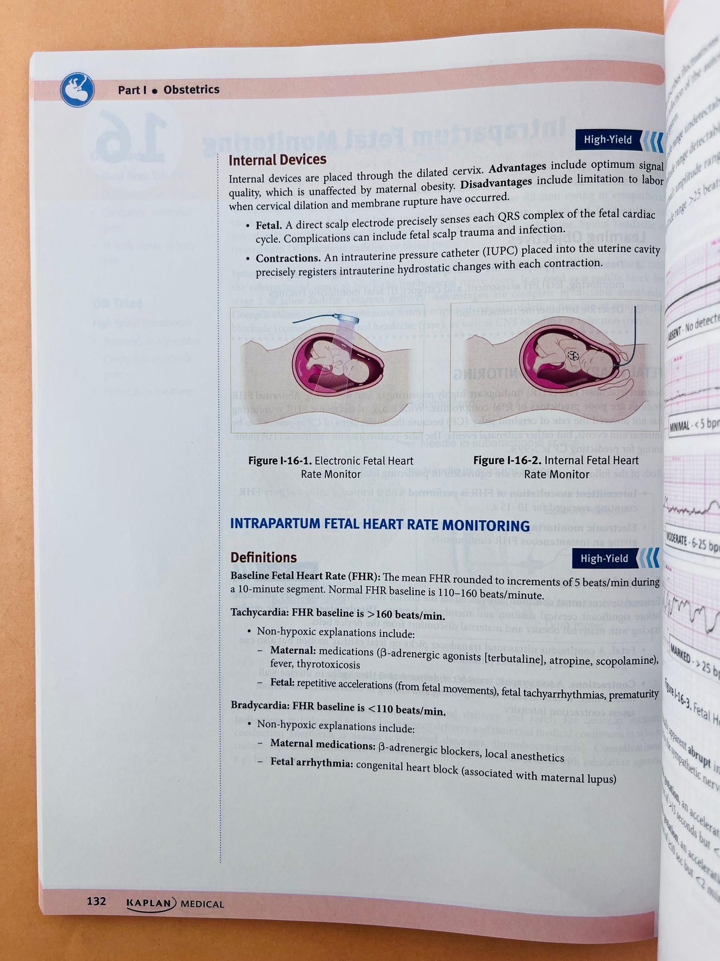 Usmle step 2 CK lectures notes 2021 5 volúmenes