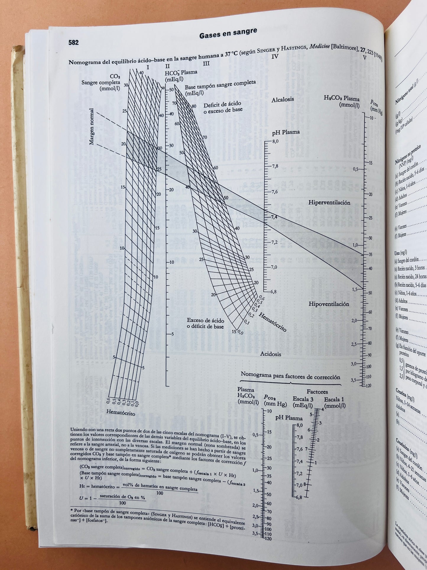 Tablas científicas séptima edición