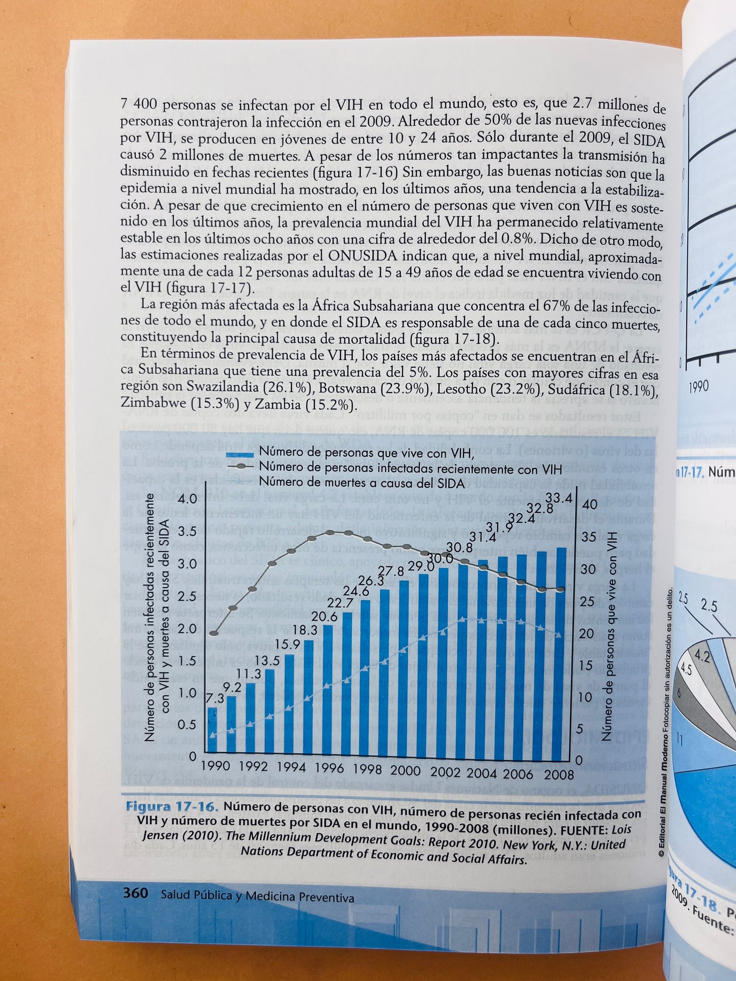 Salud Pública y Medicina Preventiva cuarta edición