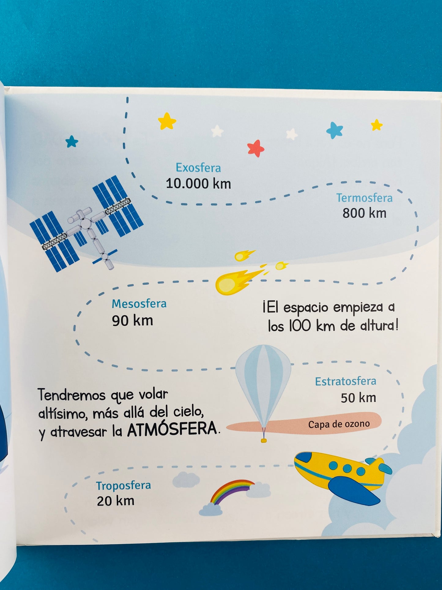 Futuros genios astronáutica