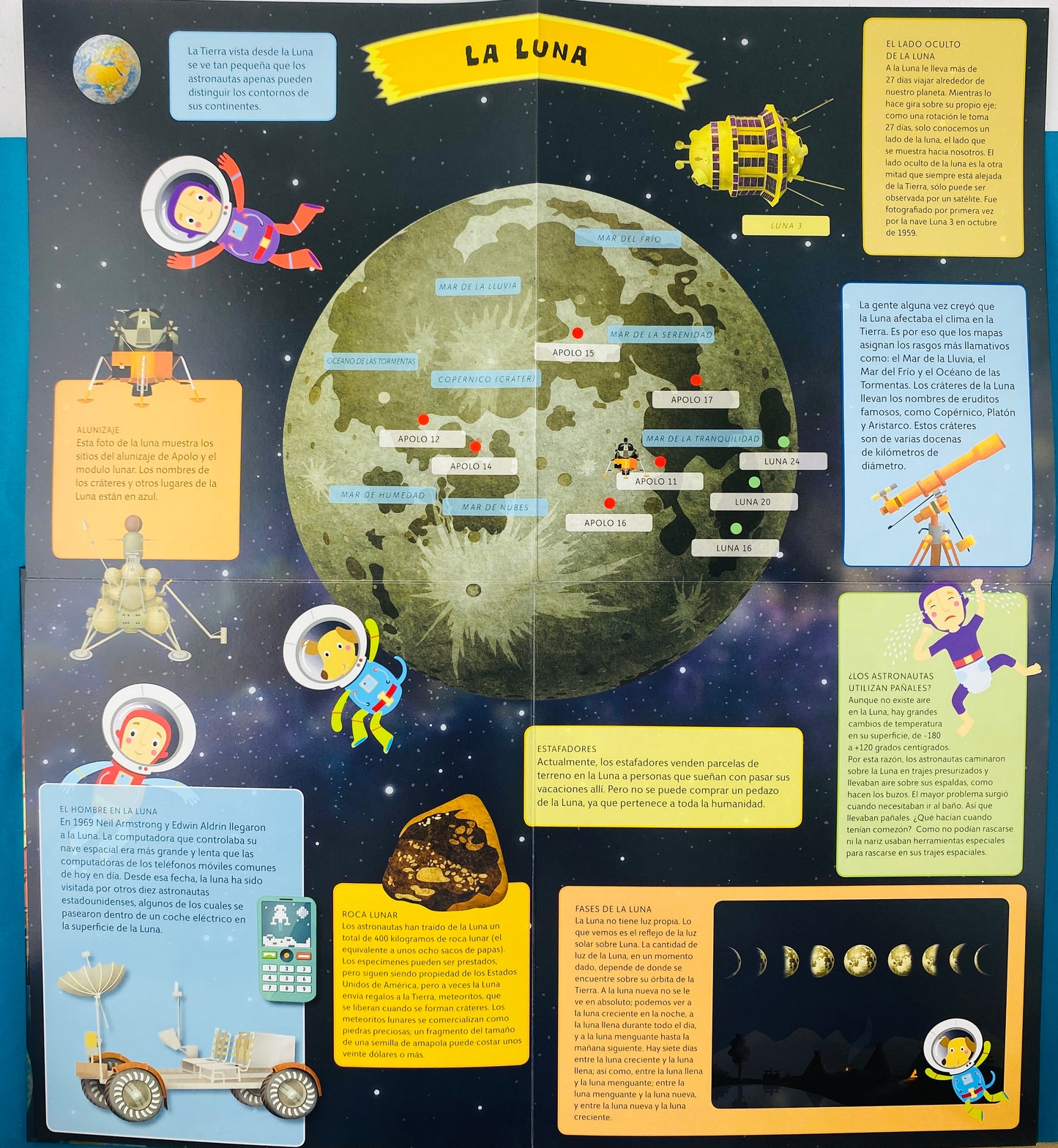 Atlas del espacio para niños