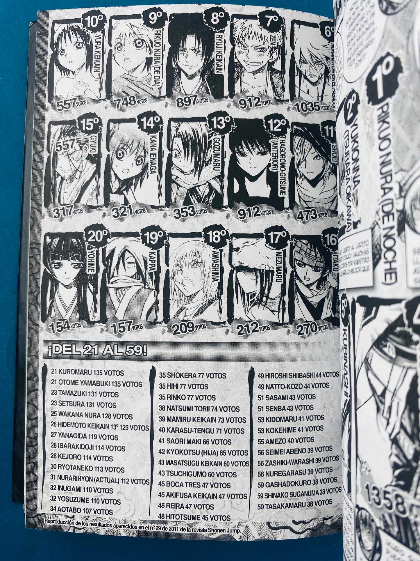 Nura el señor de los yokai N.19