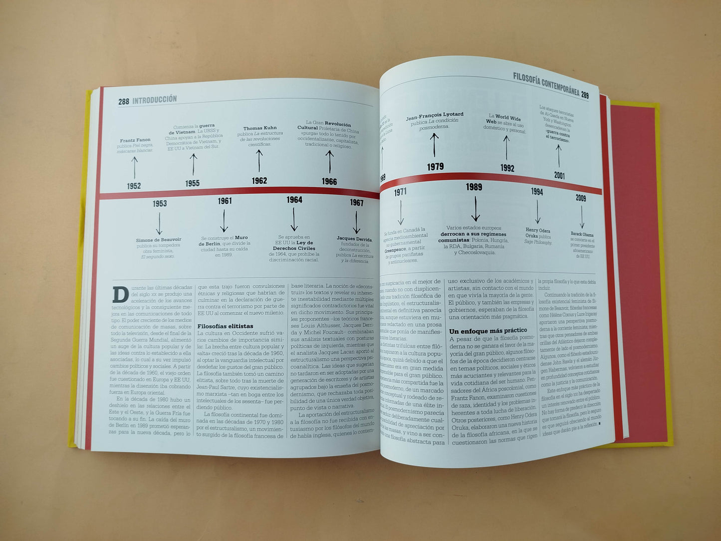 El libro de la filosofía