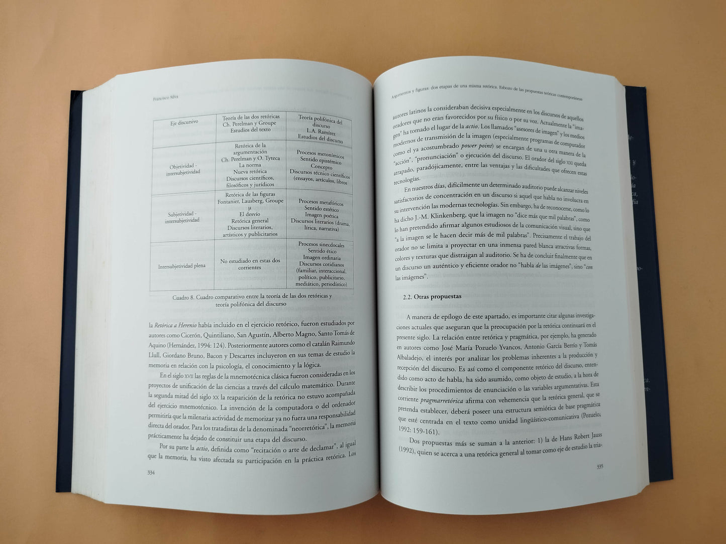 Ensayos Semióticos 2