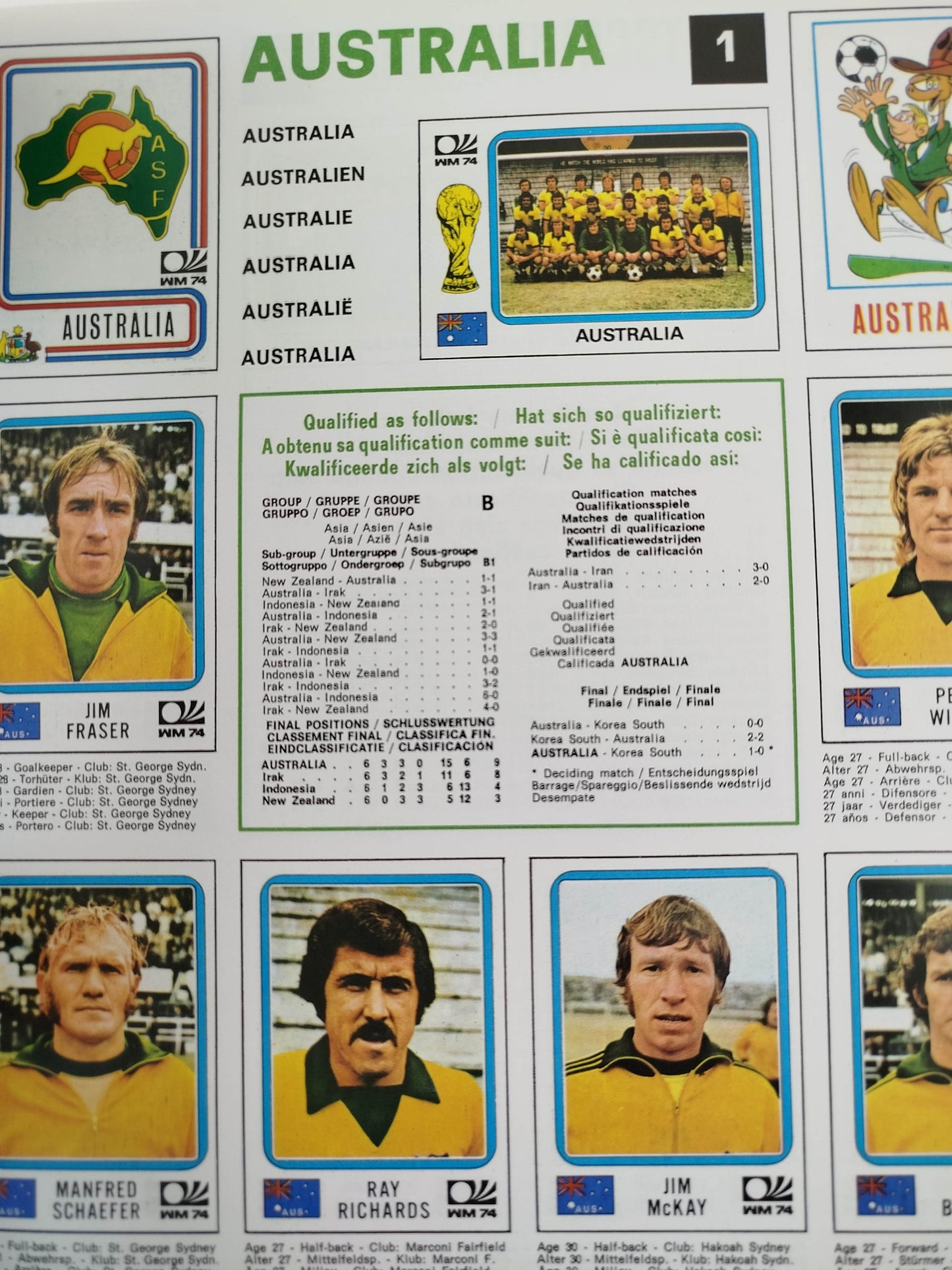 World Cup Panini Football Collections 1970-2006 by Franco Cosimo