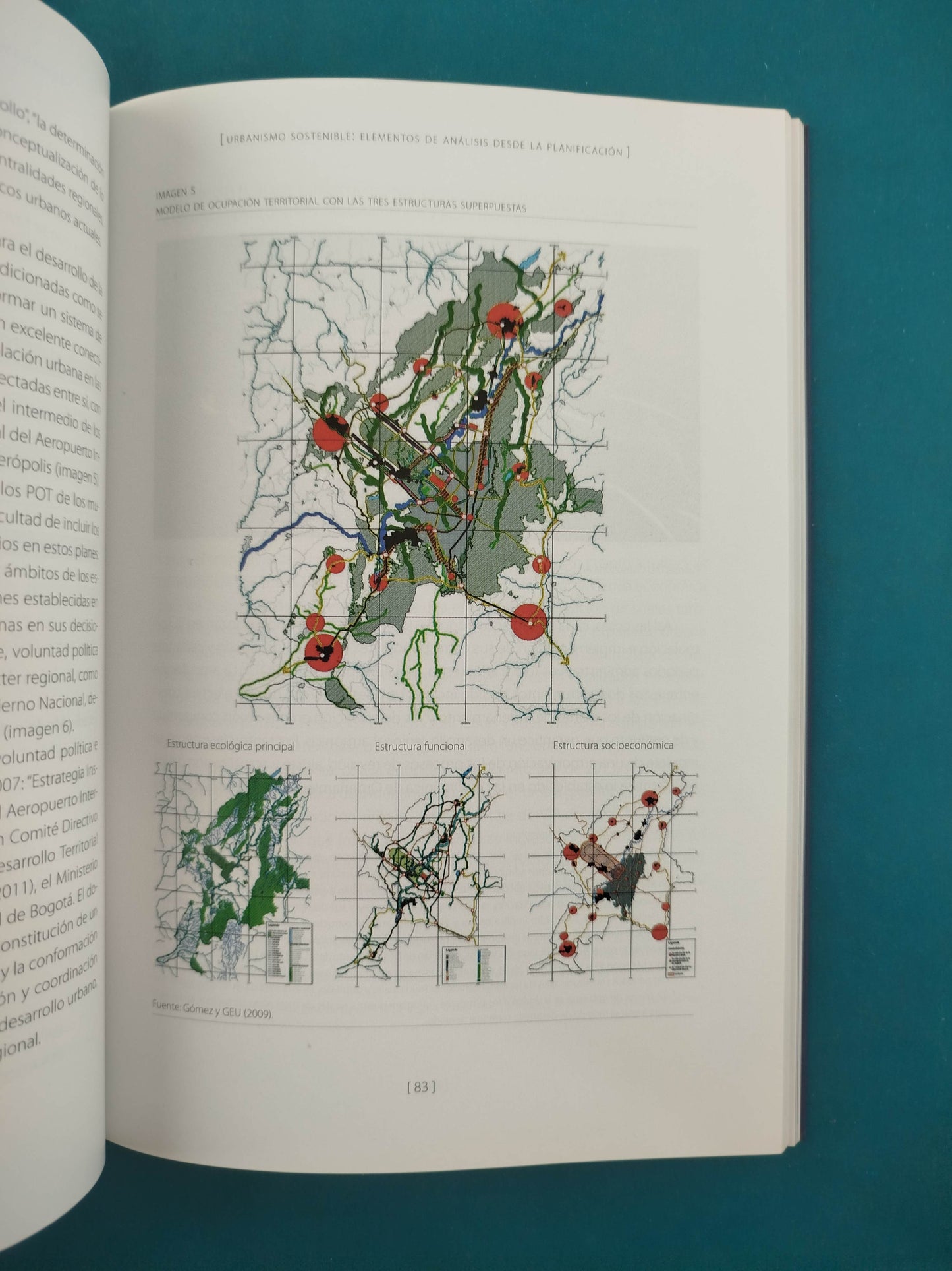 Urbanismo sostenible