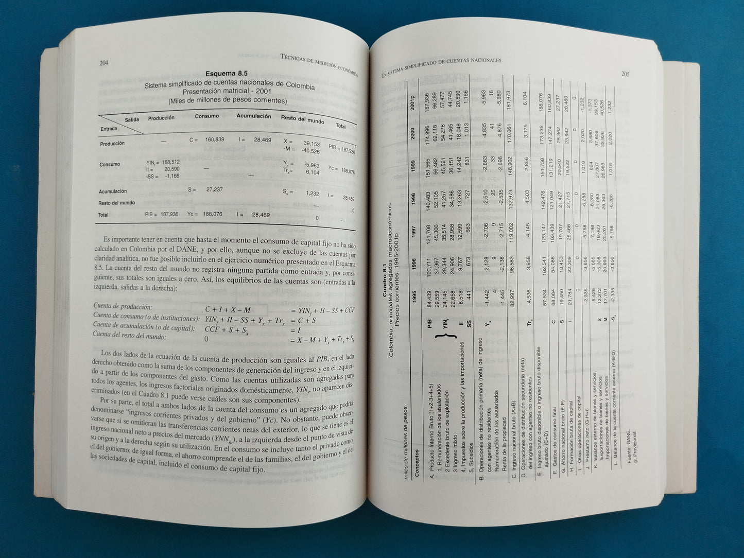 Técnicas de medición económica: metodología y aplicaciones en Colombia, 3ra edición.