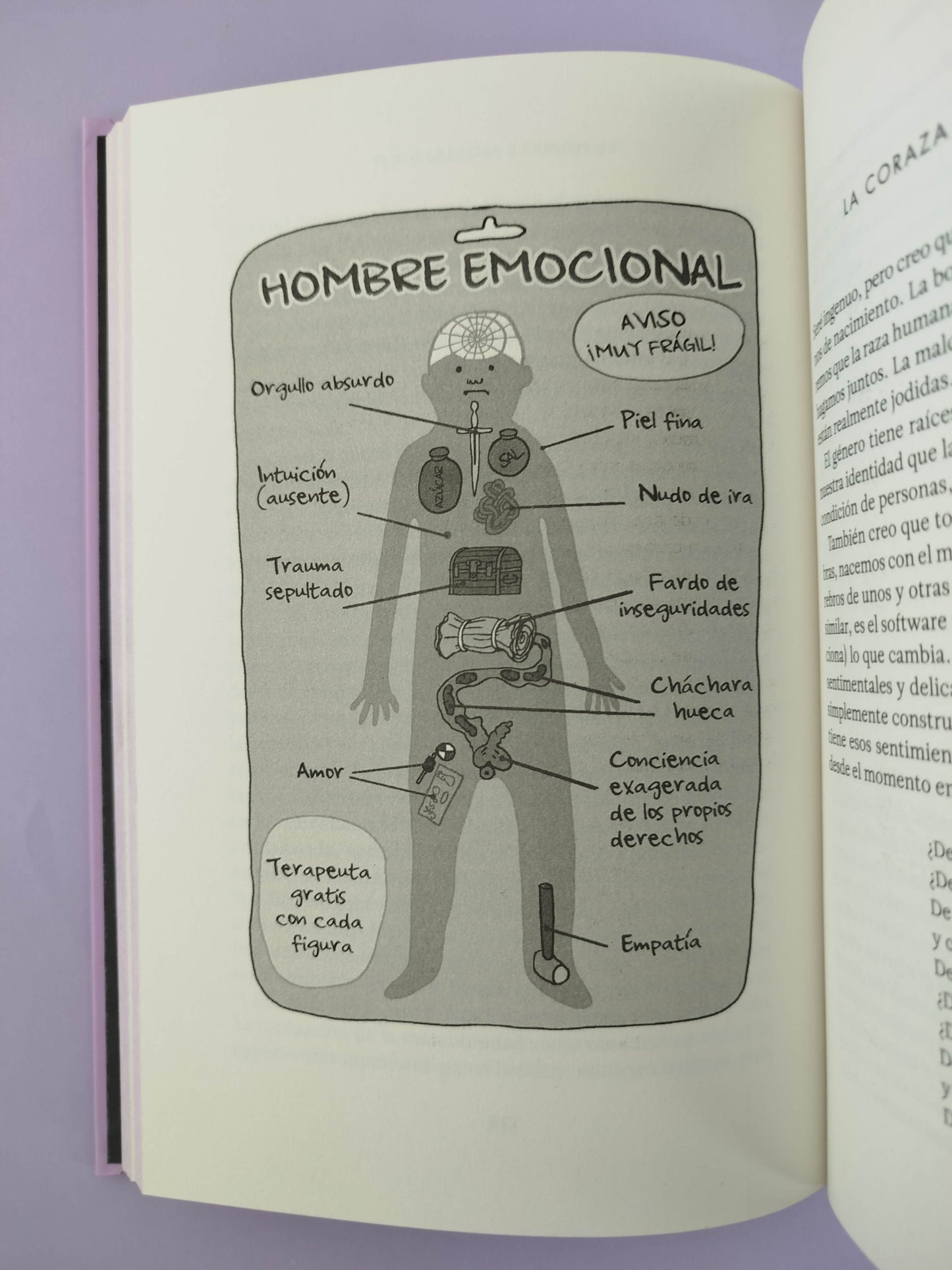 La caída del hombre