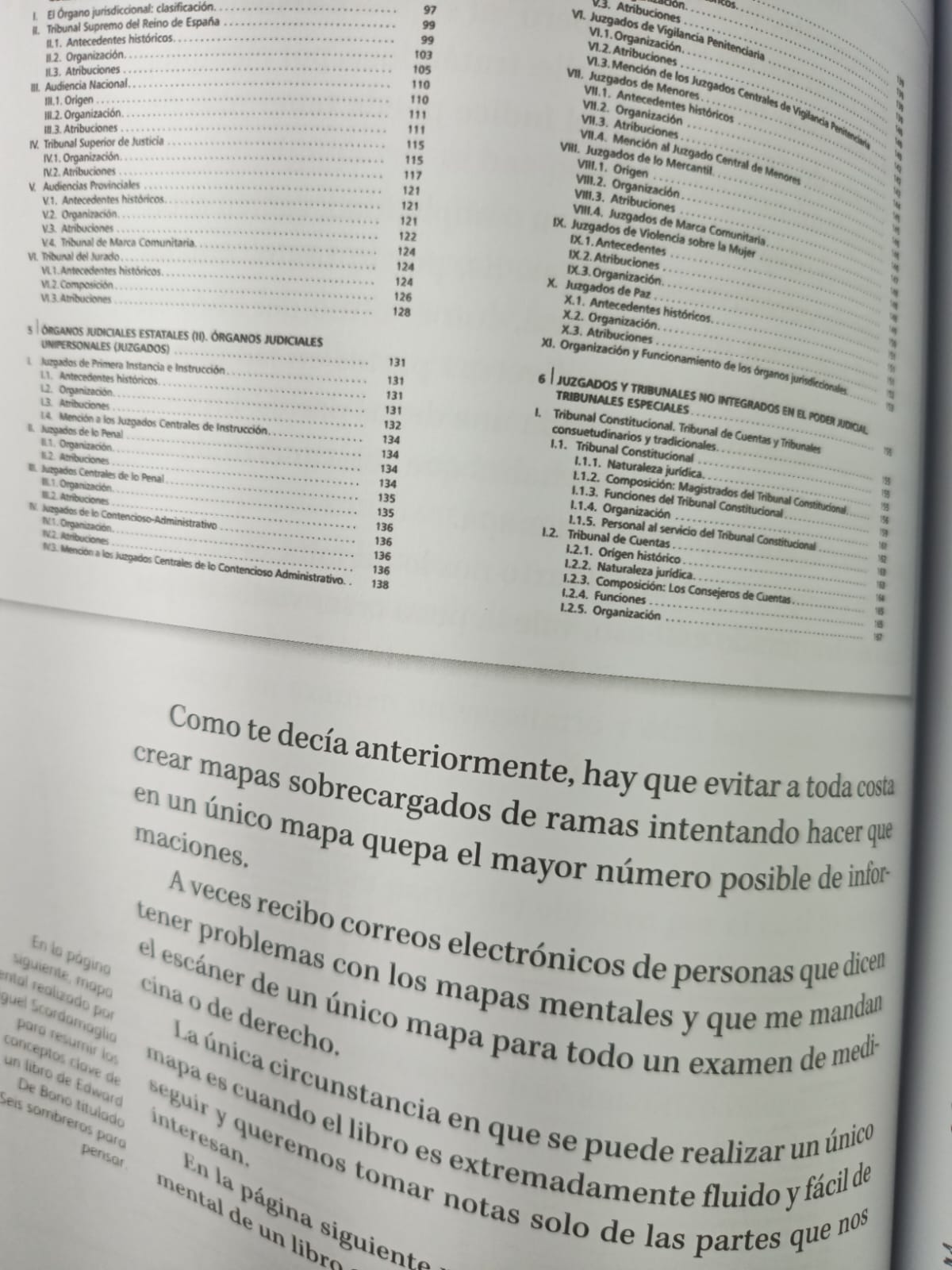 Acelera tu mente con los mapas mentales