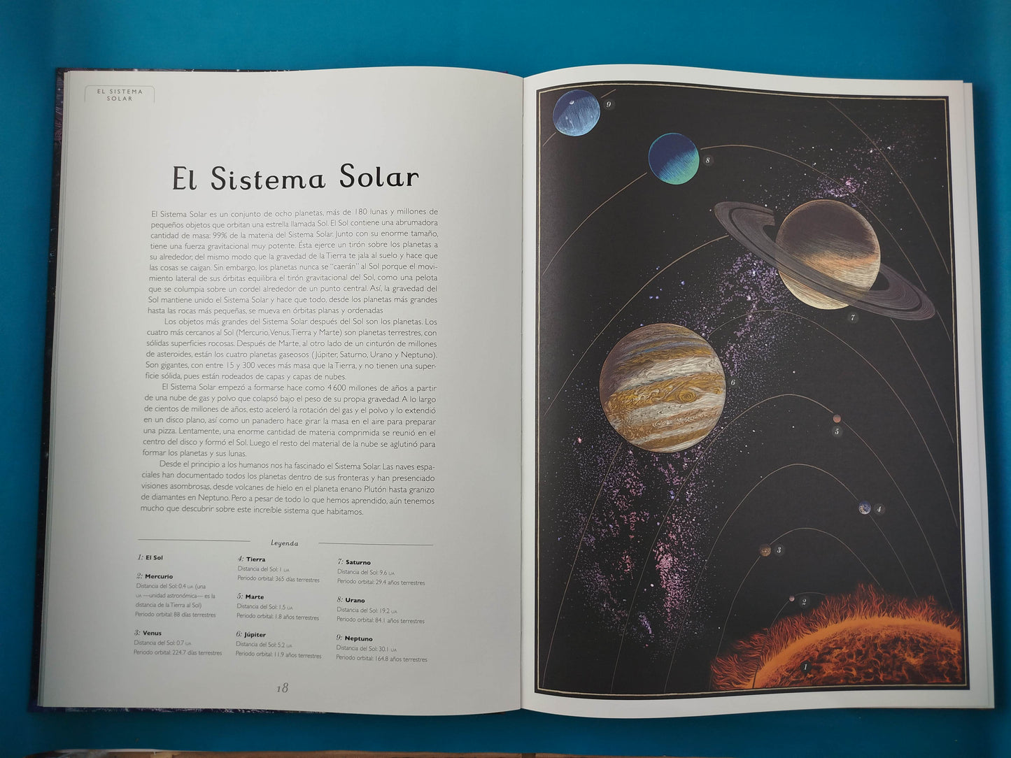 Planetarium