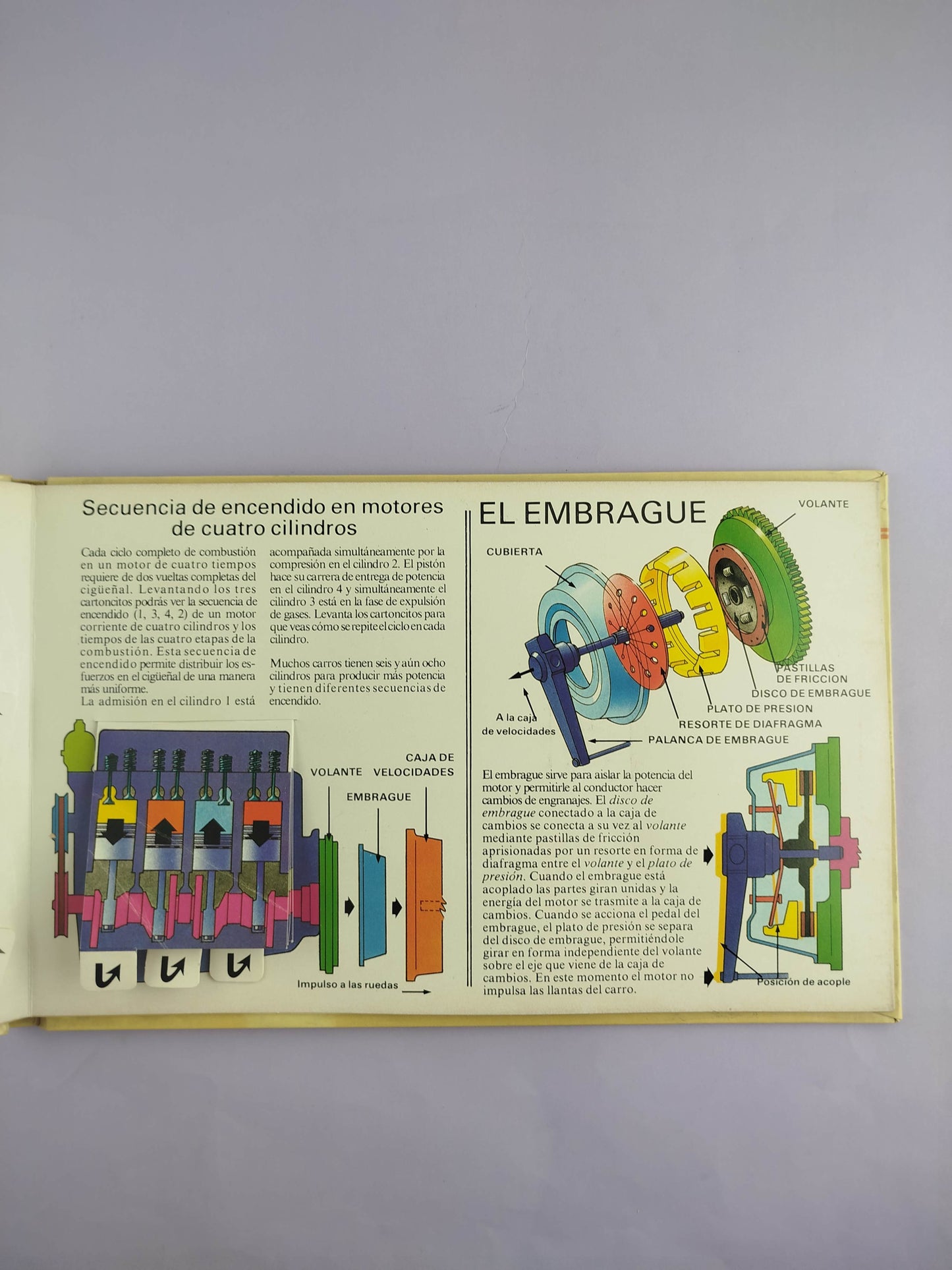 ¡Mira como funciona! el carro ¡Acciona los mecanismos y mira como funciona! by Ray Marshall & John Bradley