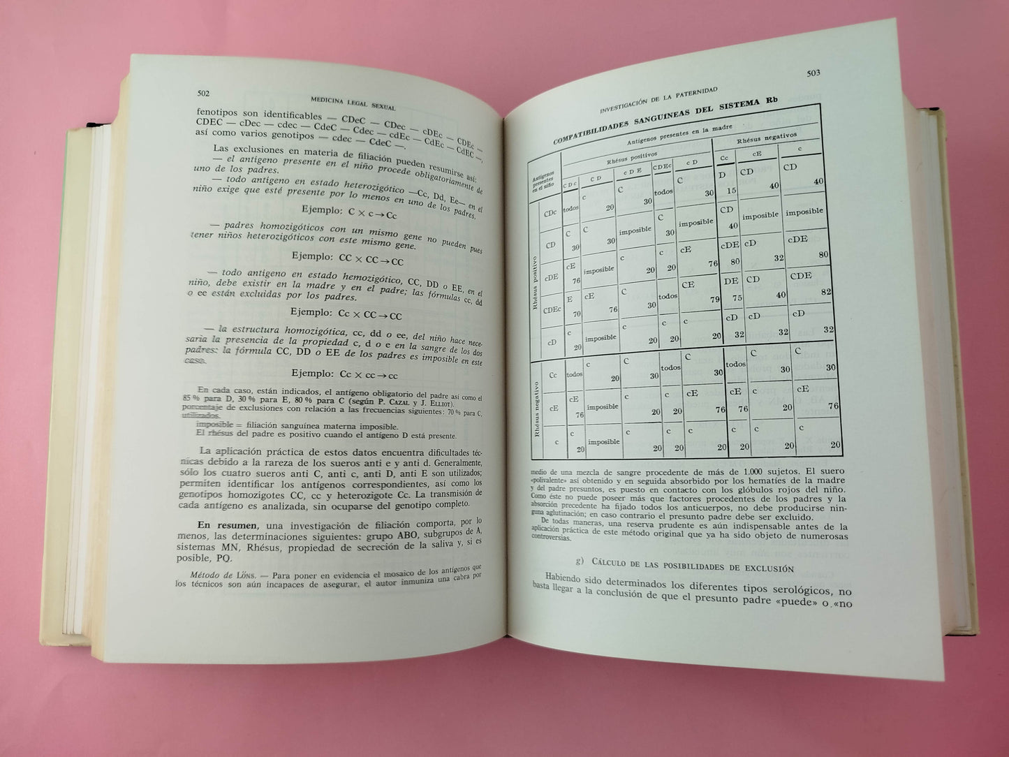 Medicina legal judicial