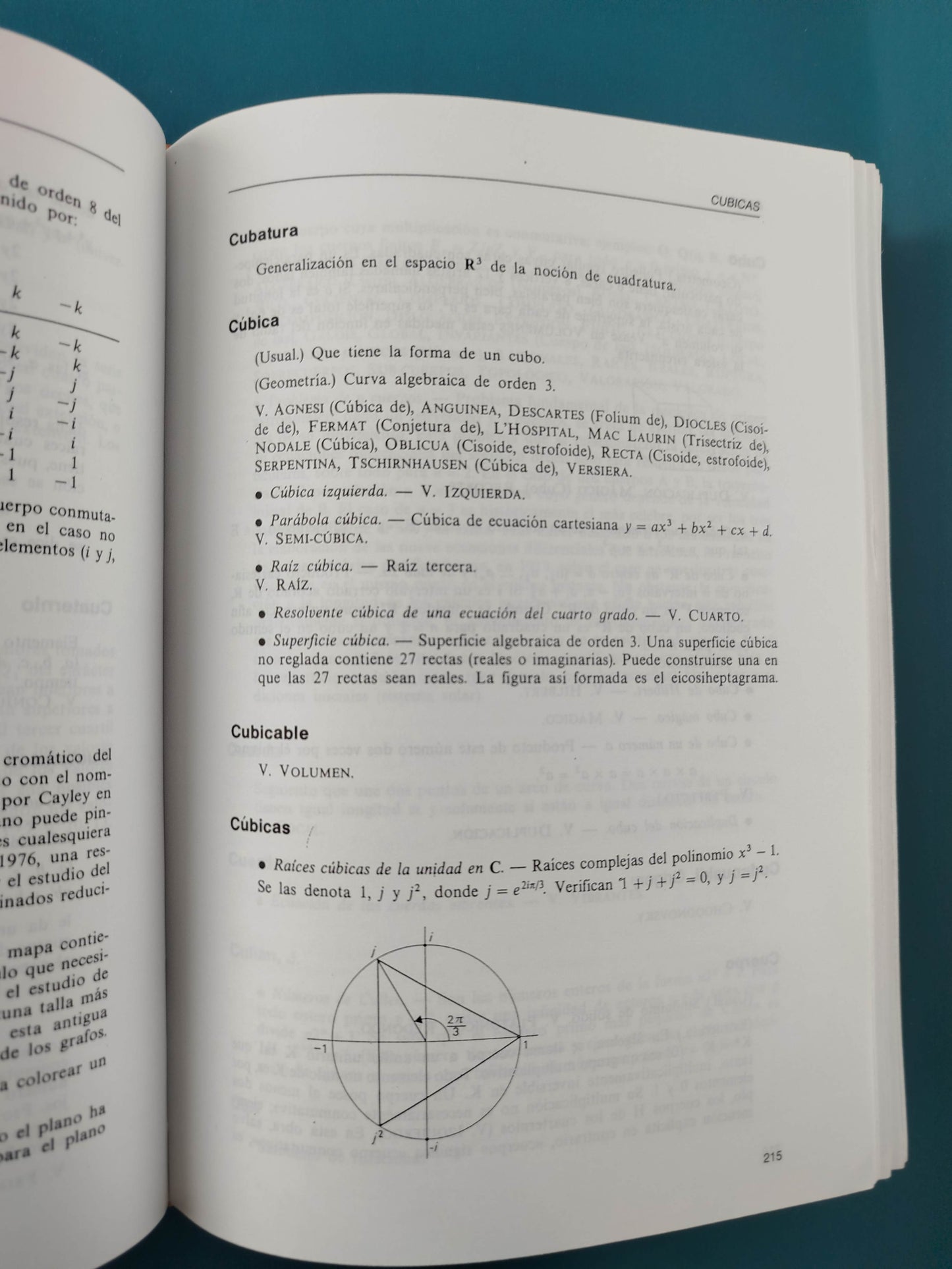 Diccionario Akal de Matemáticas