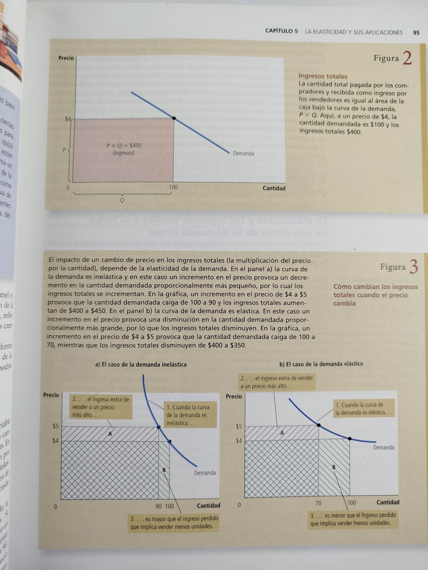 Principios de economía sexta edición by Mankiw