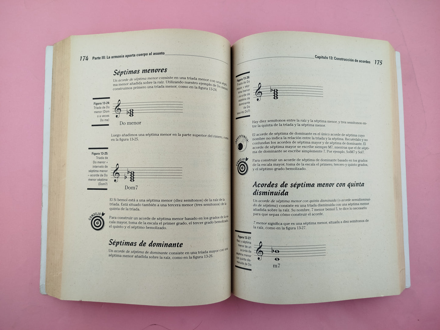 Teoría musical para dummies