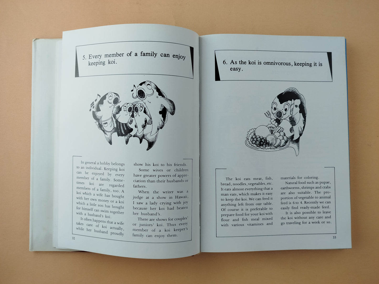 Manual to Nishikigoi