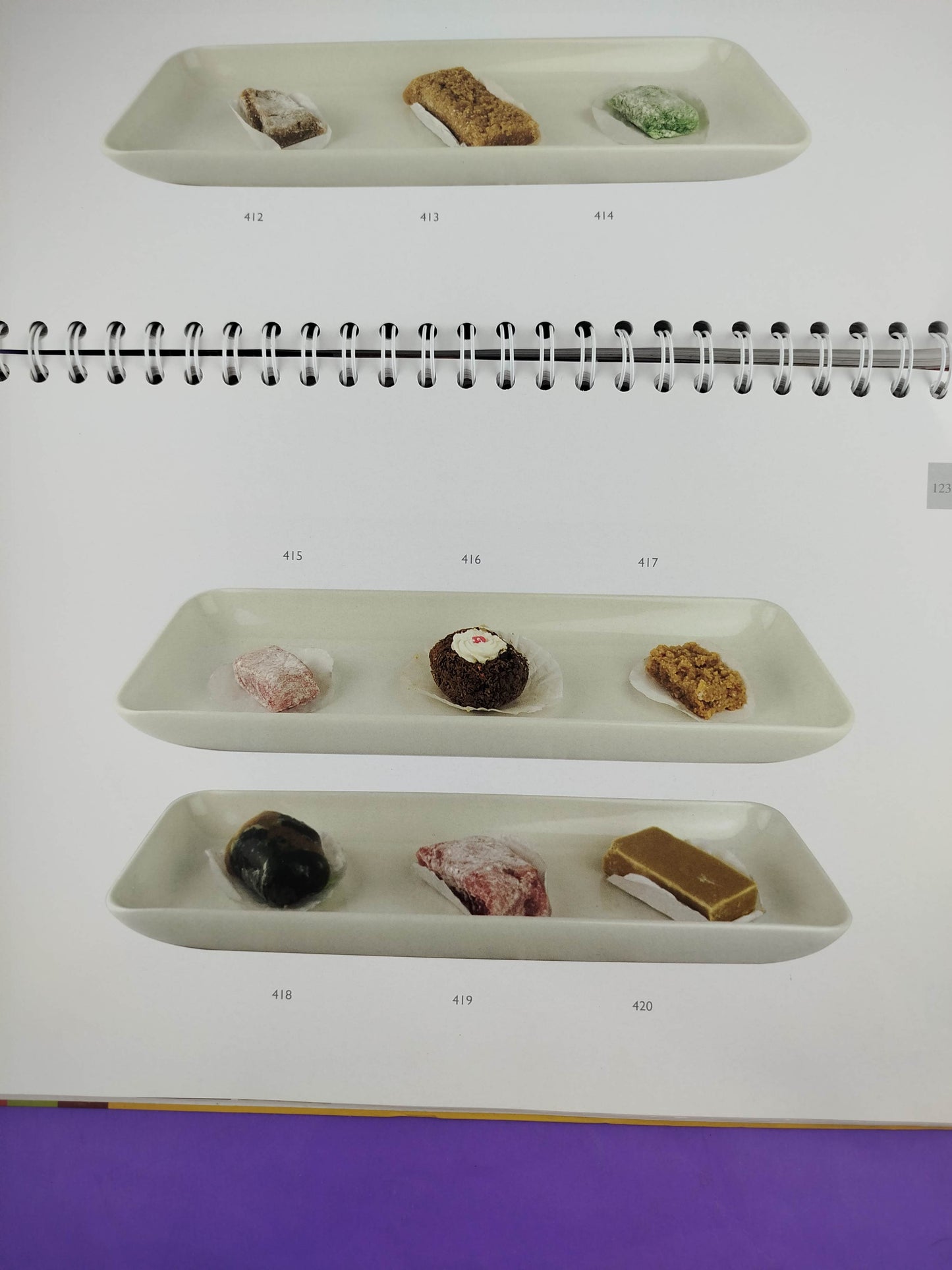 Atlas fotográfico de porciones para cuantificar el consumo de alimentos y nutrientes en Santander, Colombia by Varios