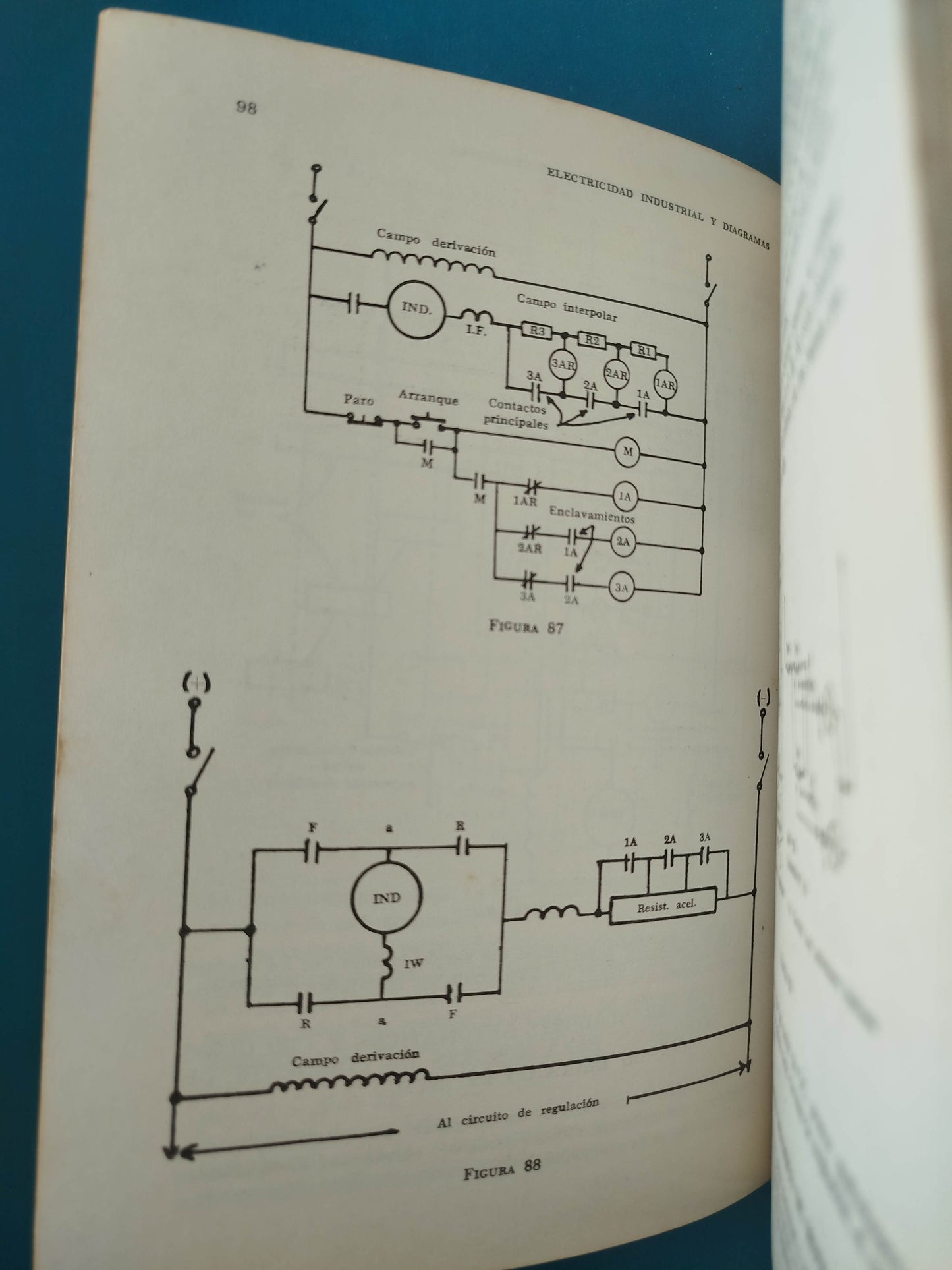 Electricidad industrial y diagramas