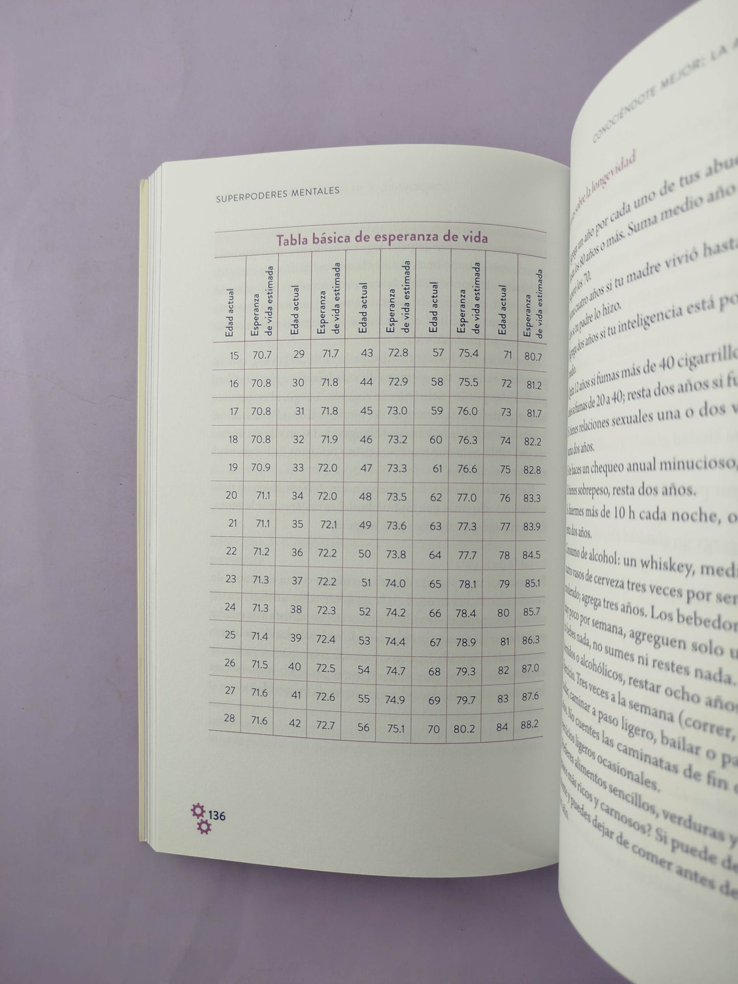 Superpoderes mentales