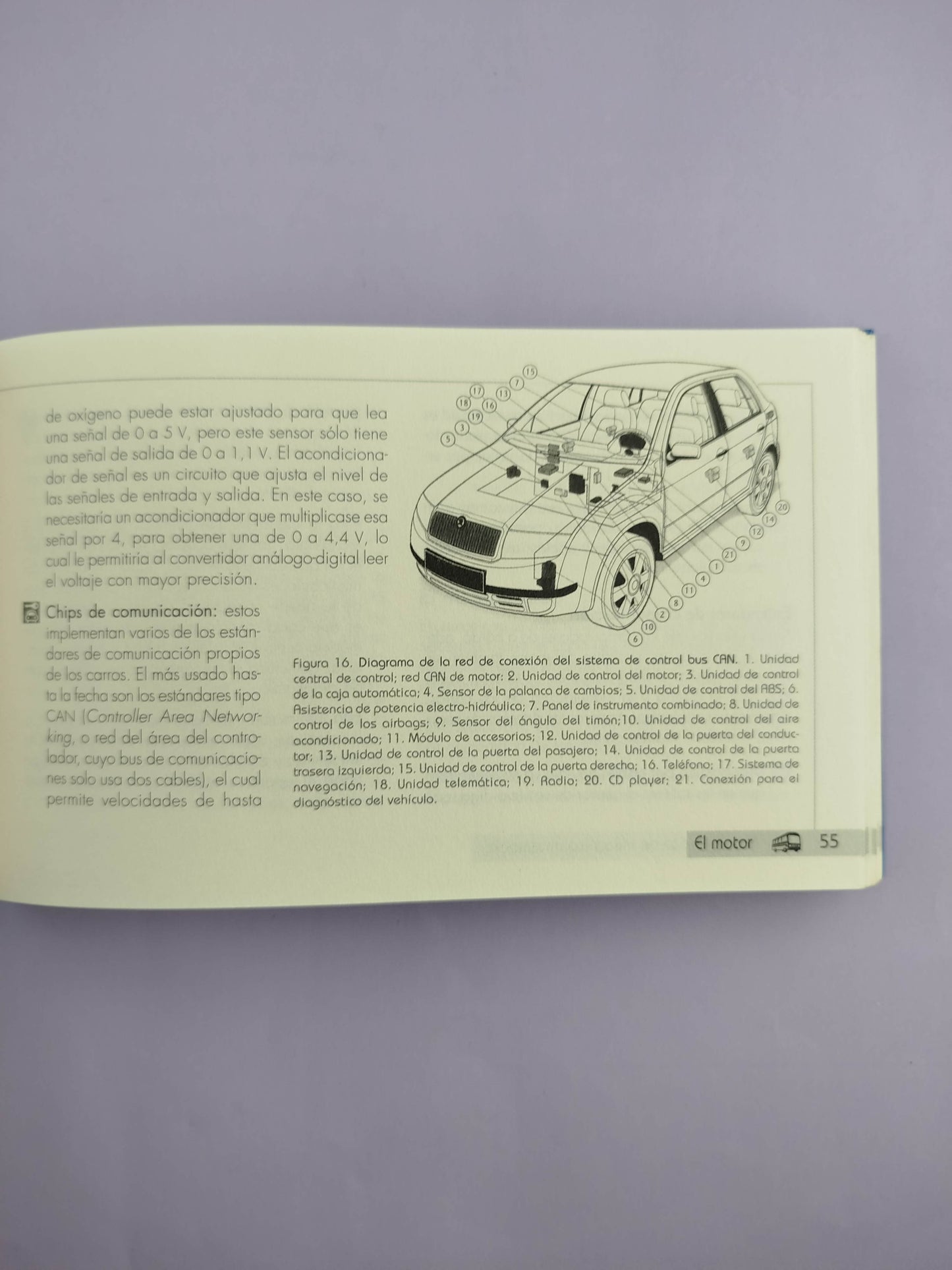 Guía práctica de mecánica automotriz