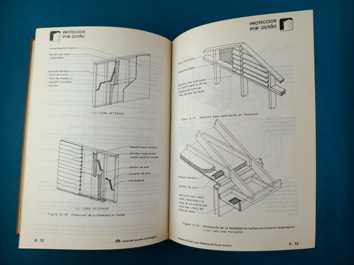 Manual de diseño para maderas del Grupo Andino