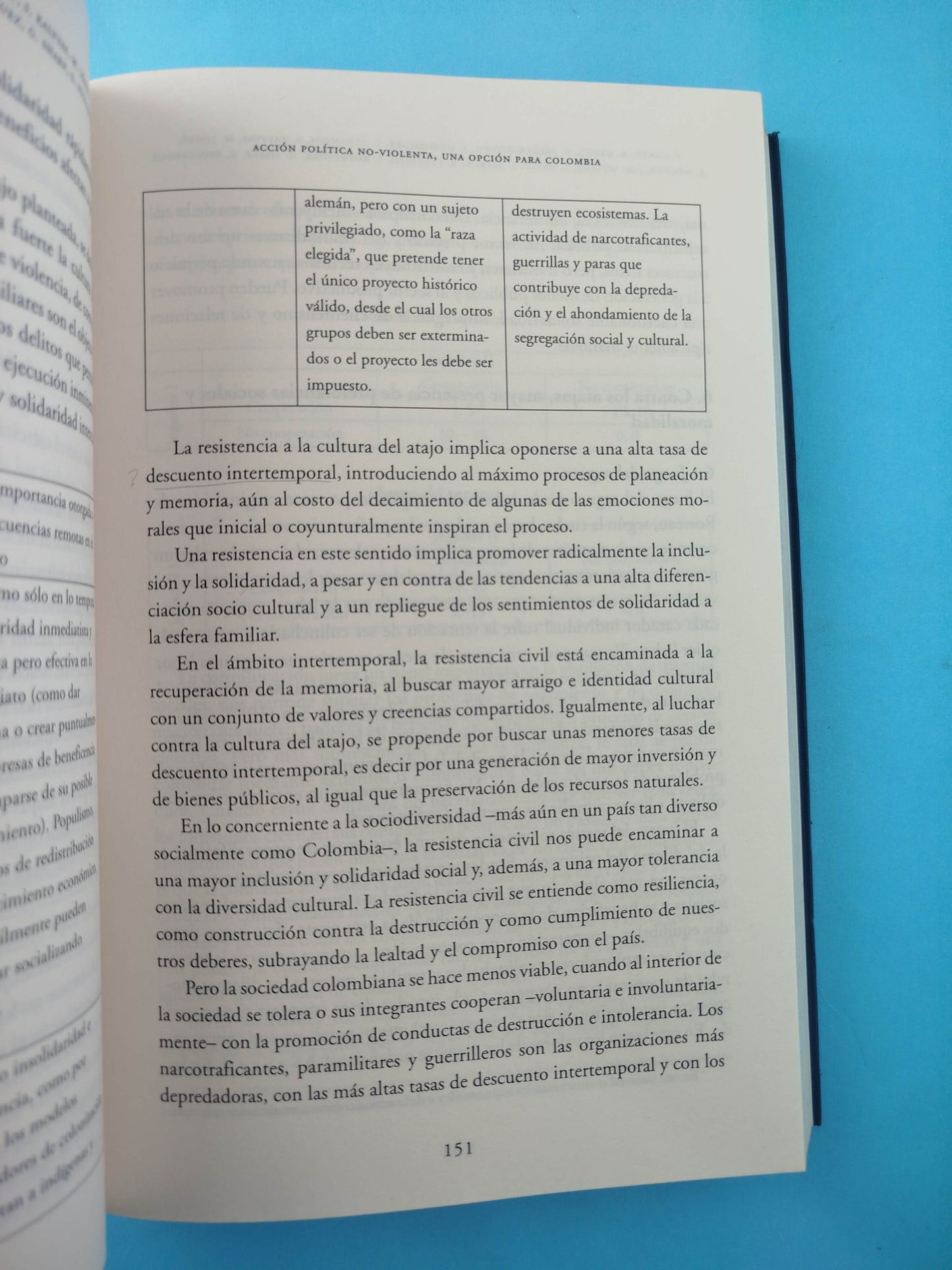 Acción política no-violenta, una opción para Colombia