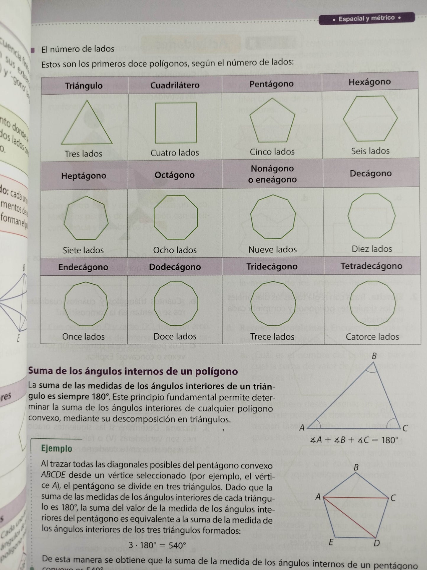 Ideas matemáticas 7 by varios