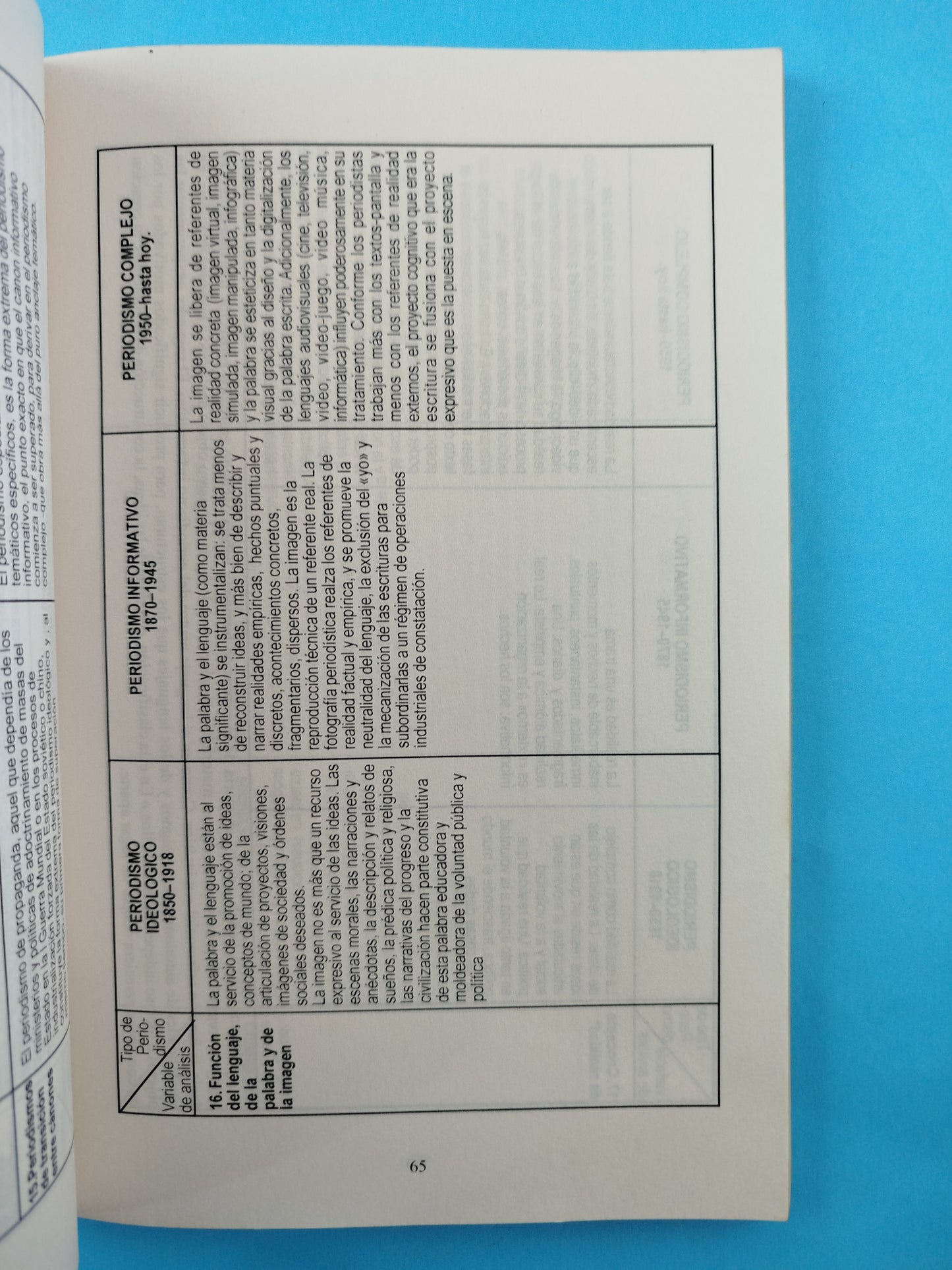 Repensar el periodismo transformaciones y emergencias del periodismo actual