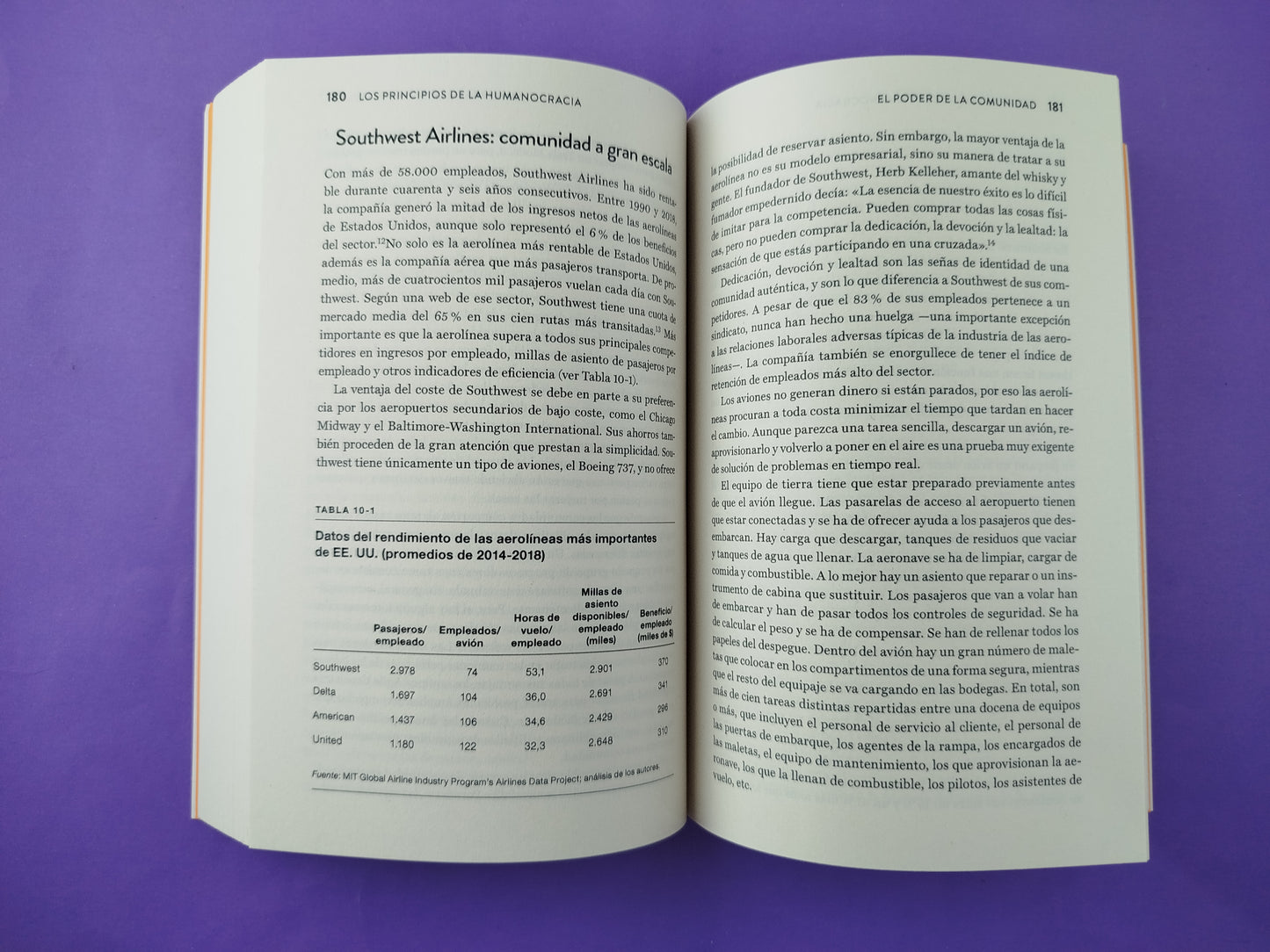 Humanocracia: creando organizaciones tan extraordinarias como las personas que las integran