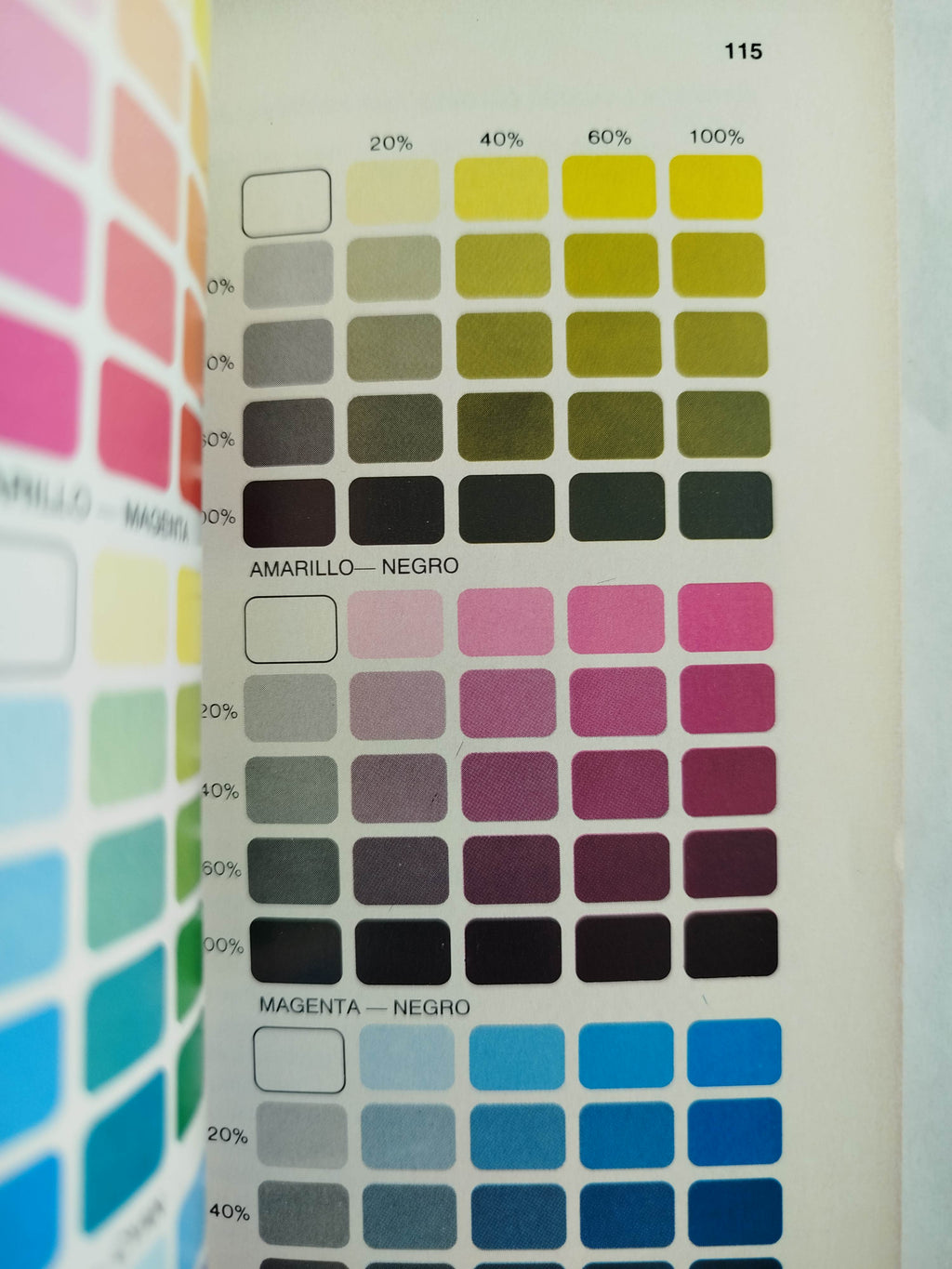 Manual de artes gráficas by Varios
