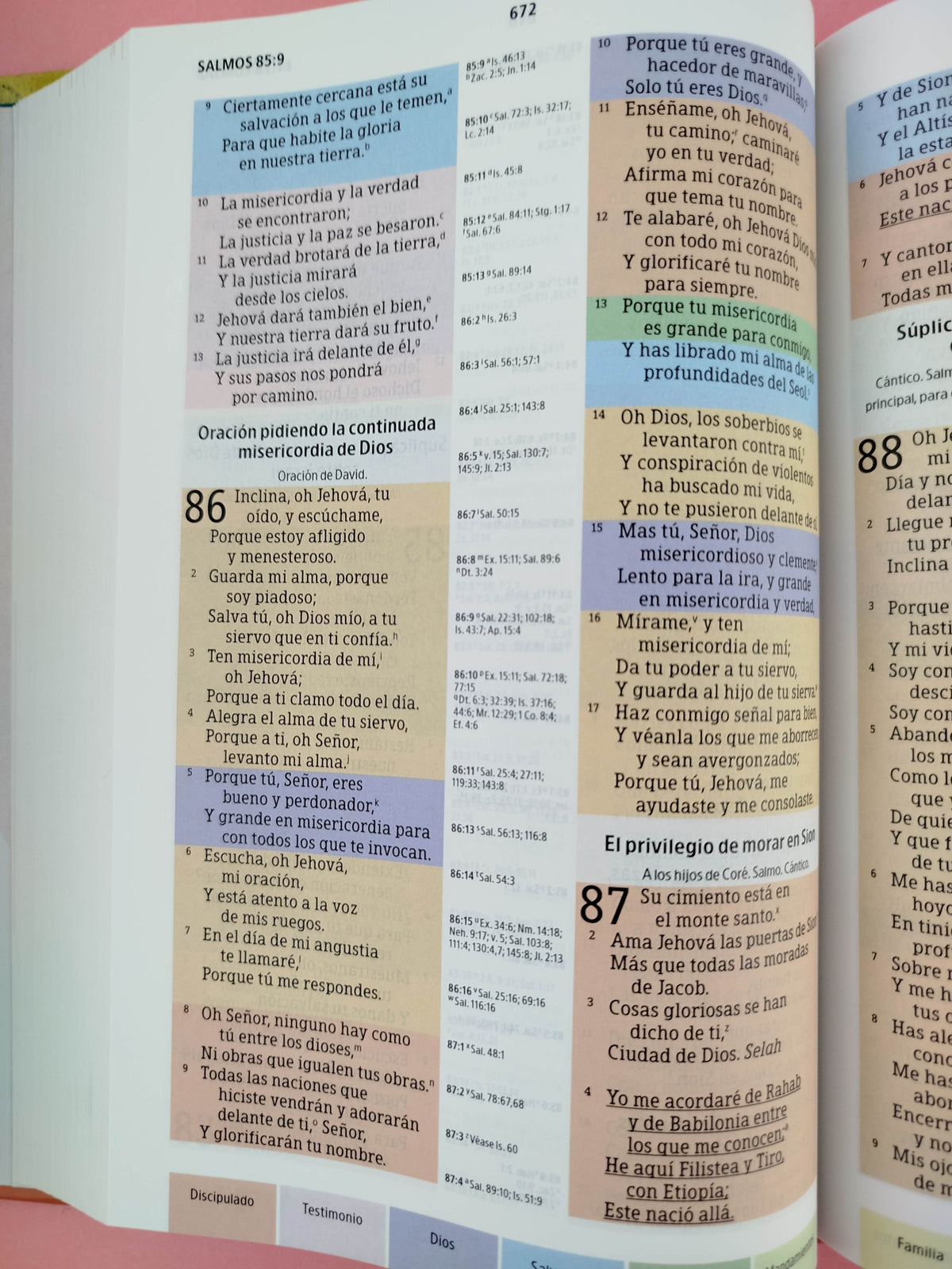 Biblia De Estudio Arco Iris Pasta Dura Multicolor by libreriatroya.com