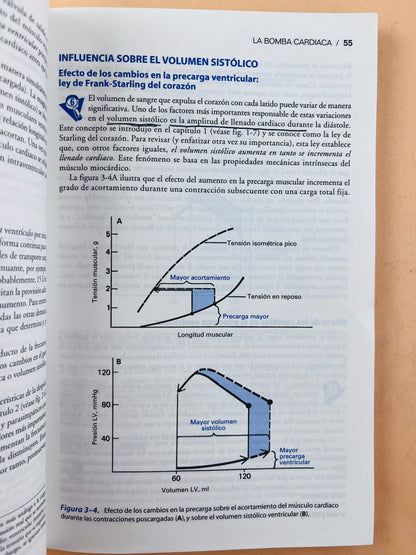 Fisiología cardiovascular sexta edición