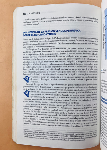 Fisiología cardiovascular sexta edición