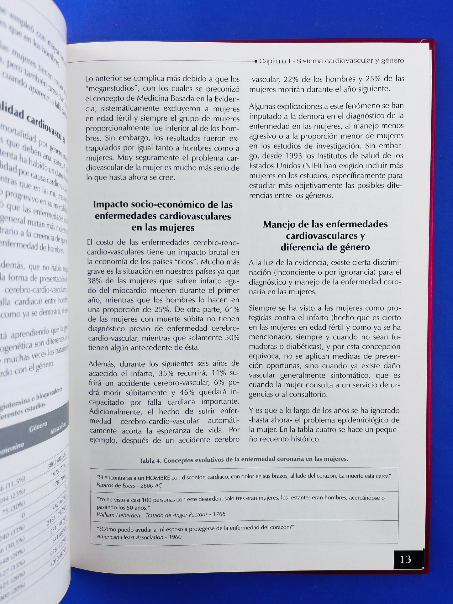 Riesgo cardiovascular de la mujer menopáusica