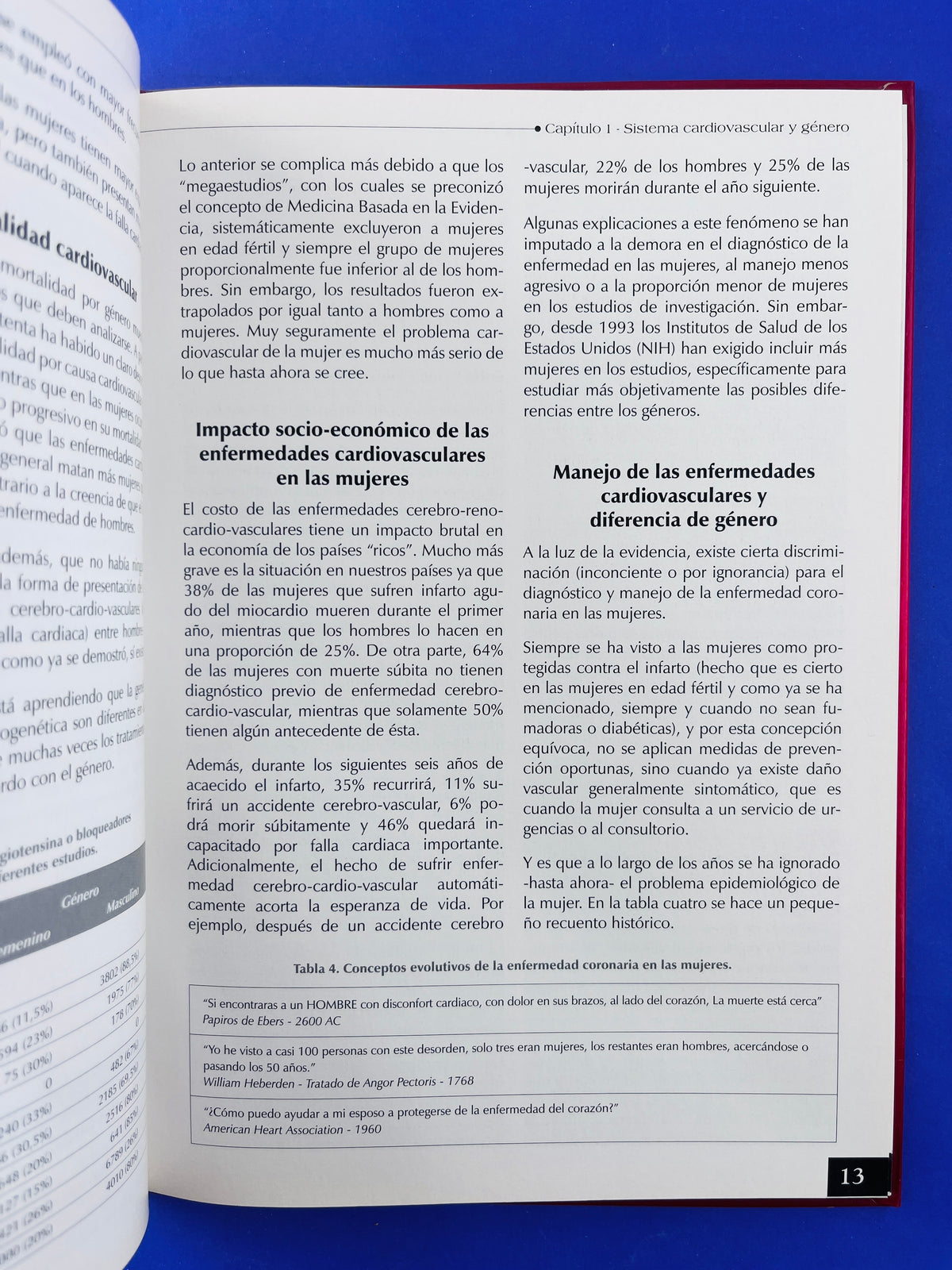 Riesgo cardiovascular de la mujer menopáusica by Enrique Melgarejo Jaime Urdinola