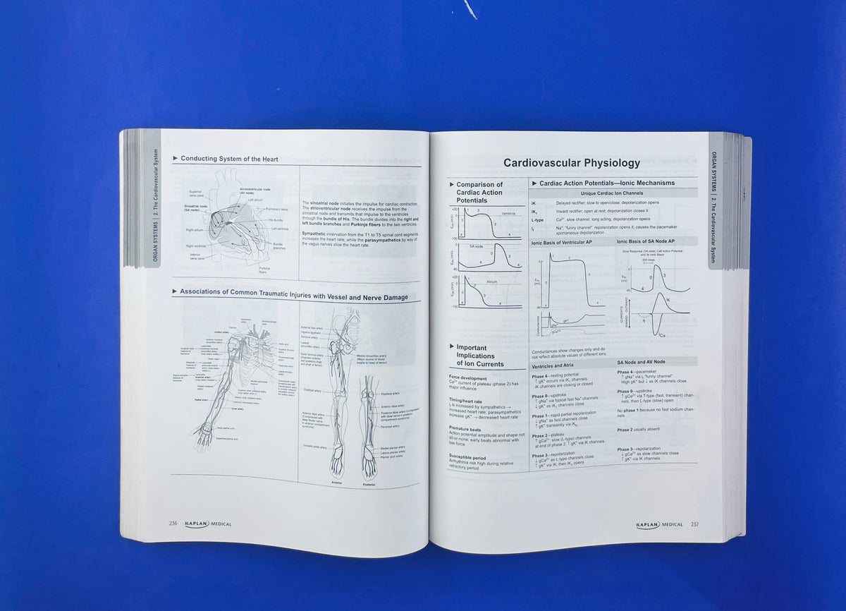 Kaplan Medessentals for the USMLE step 1 fourth edition by Varios