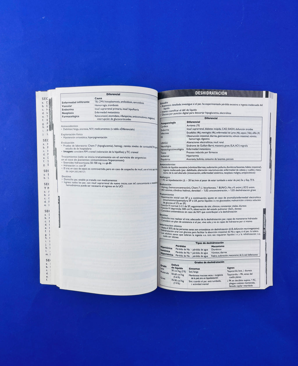 Medicina de urgencias 2a edición by Richard D Zane Joshua M Kosowsky
