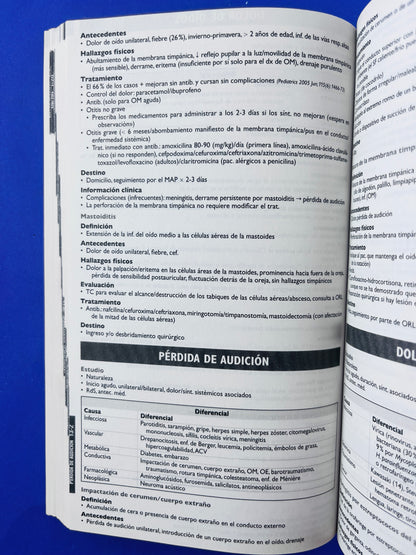 Medicina de urgencias 2a edición