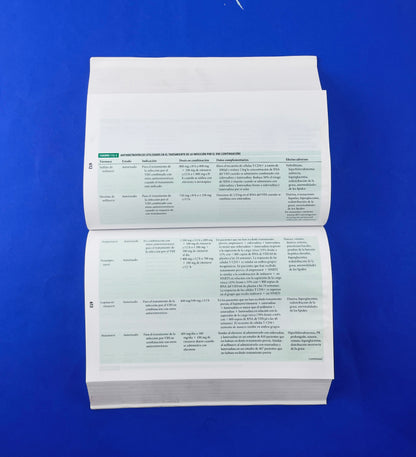 Harrison Manual de medicina 17a edición