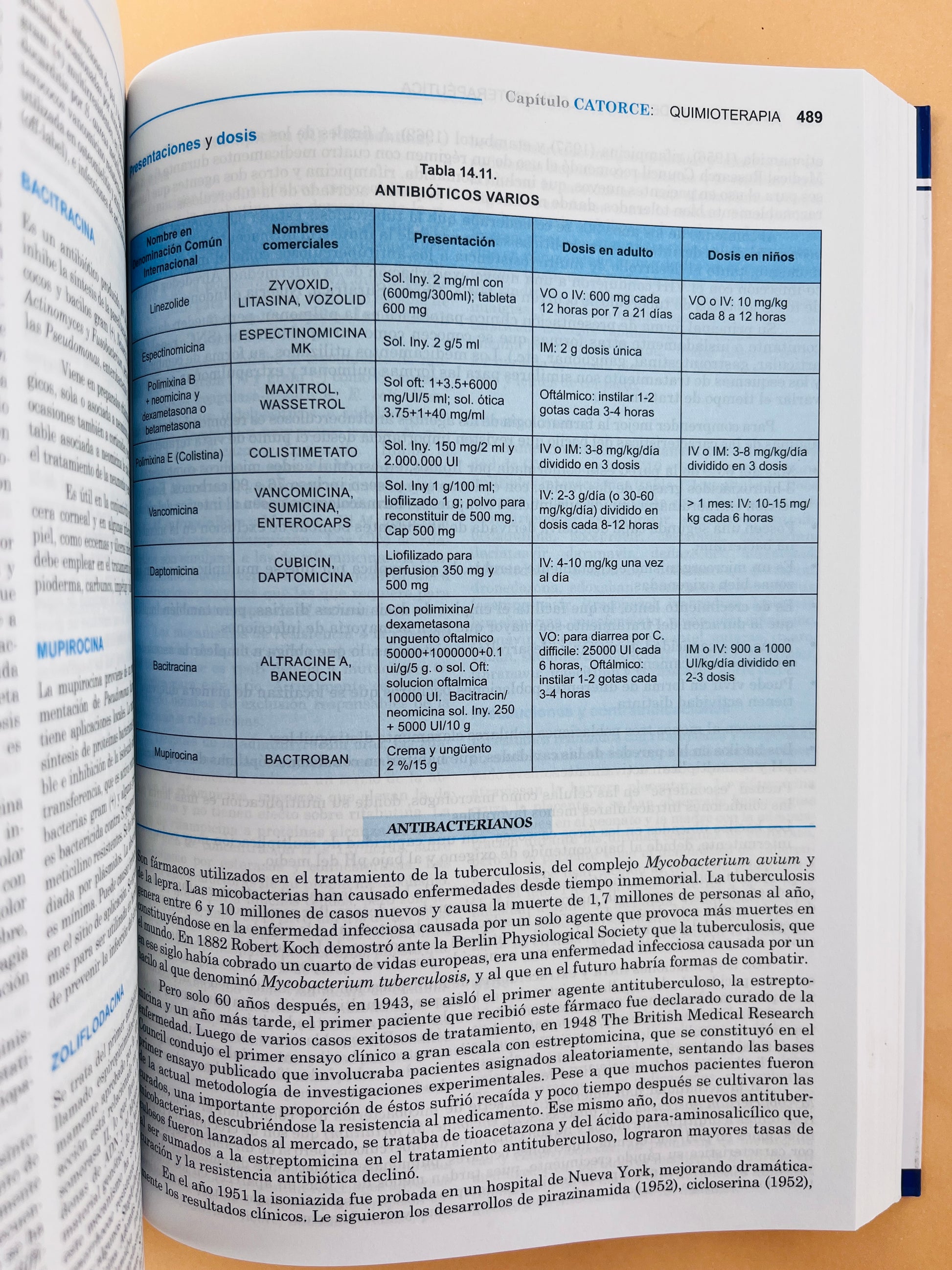 Fundamentos de farmacología en terapéutica séptima edición by Carlos Alberto Isaza Mejía Jorge Enrique Machado Alba Manuel Enrique Machado Duque Andrés Gaviria Mendoza Alejandro Castro Rodriguez Jesualdo Fuentes Gonzáles