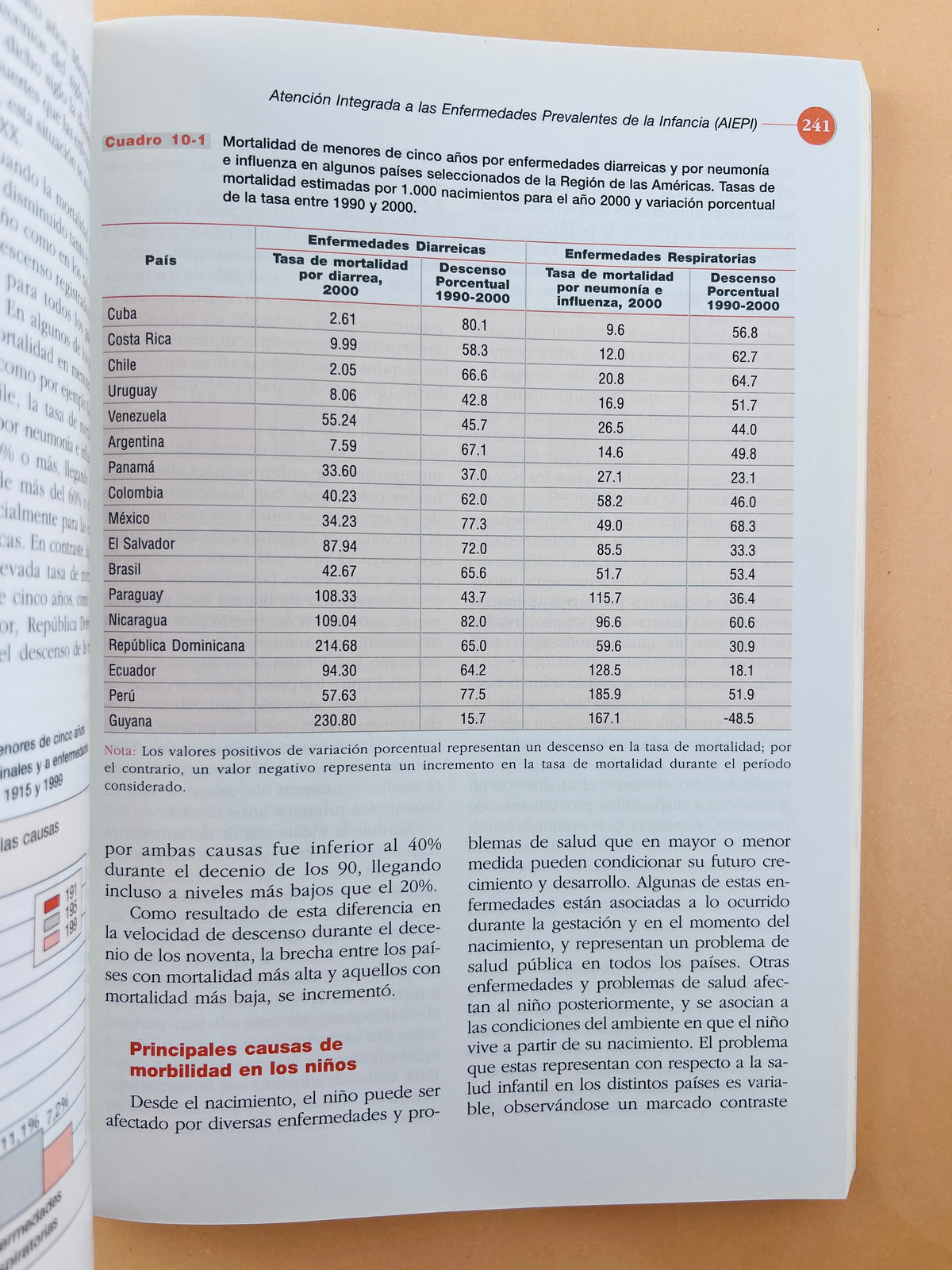 Promoción de la salud y la prevención de la enfermedad enfoque en la salud familiar segunda edición by Jáuregui Suárez