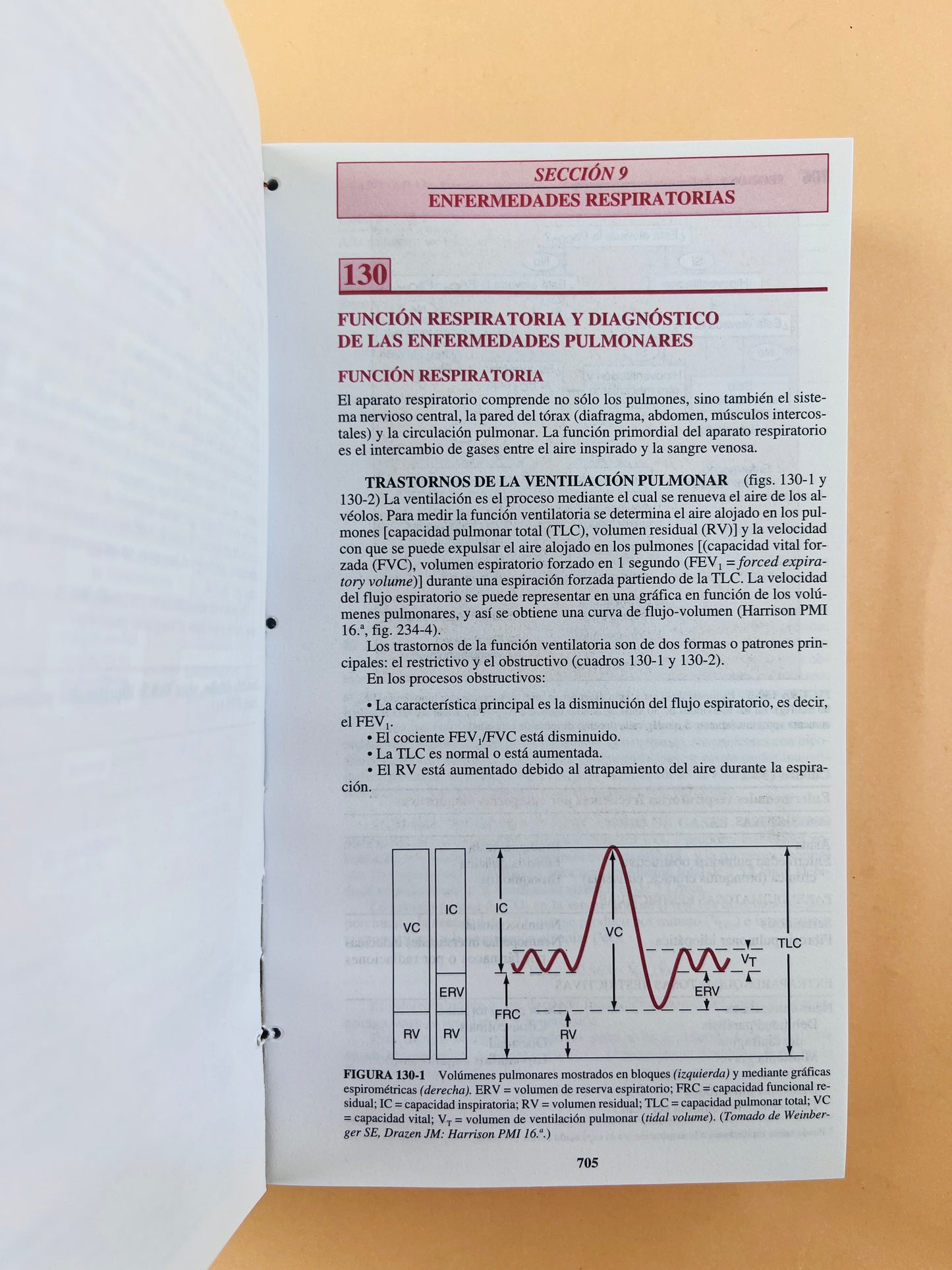Harrison Manual de medicina 16a edición