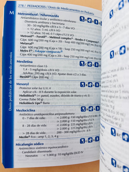 Pediadosis dosis en medicamentos en Pediatría novena edición