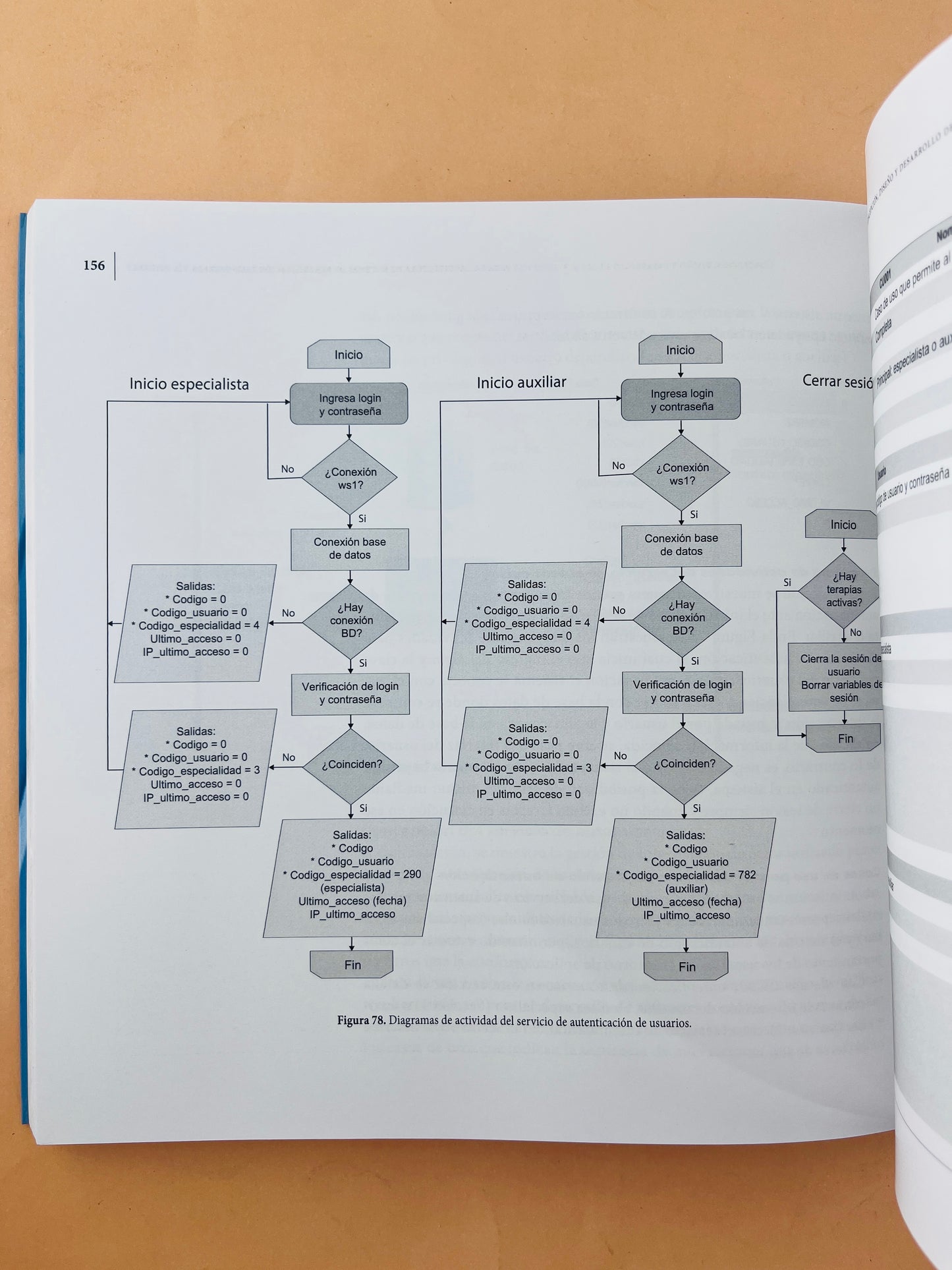 Sistema de telemedicina basado en una arquitectura orientada a servicios y aplicado a la rehabilitación física
