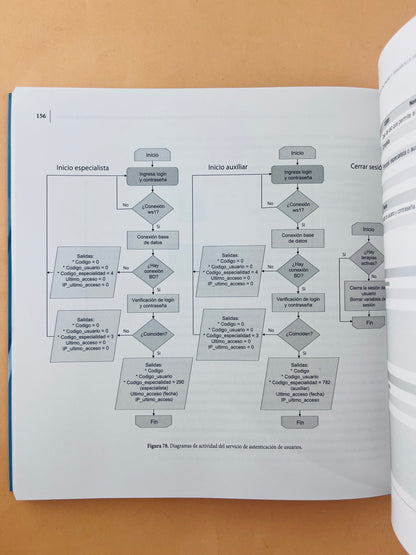 Sistema de telemedicina basado en una arquitectura orientada a servicios y aplicado a la rehabilitación física