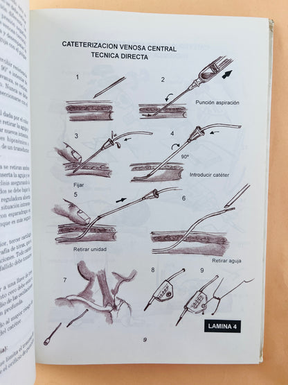 Atlas de procedimientos en urgencias by Ariel Pérez M.Luis Enrique Gutiérrez G. Victor Hugo García C.