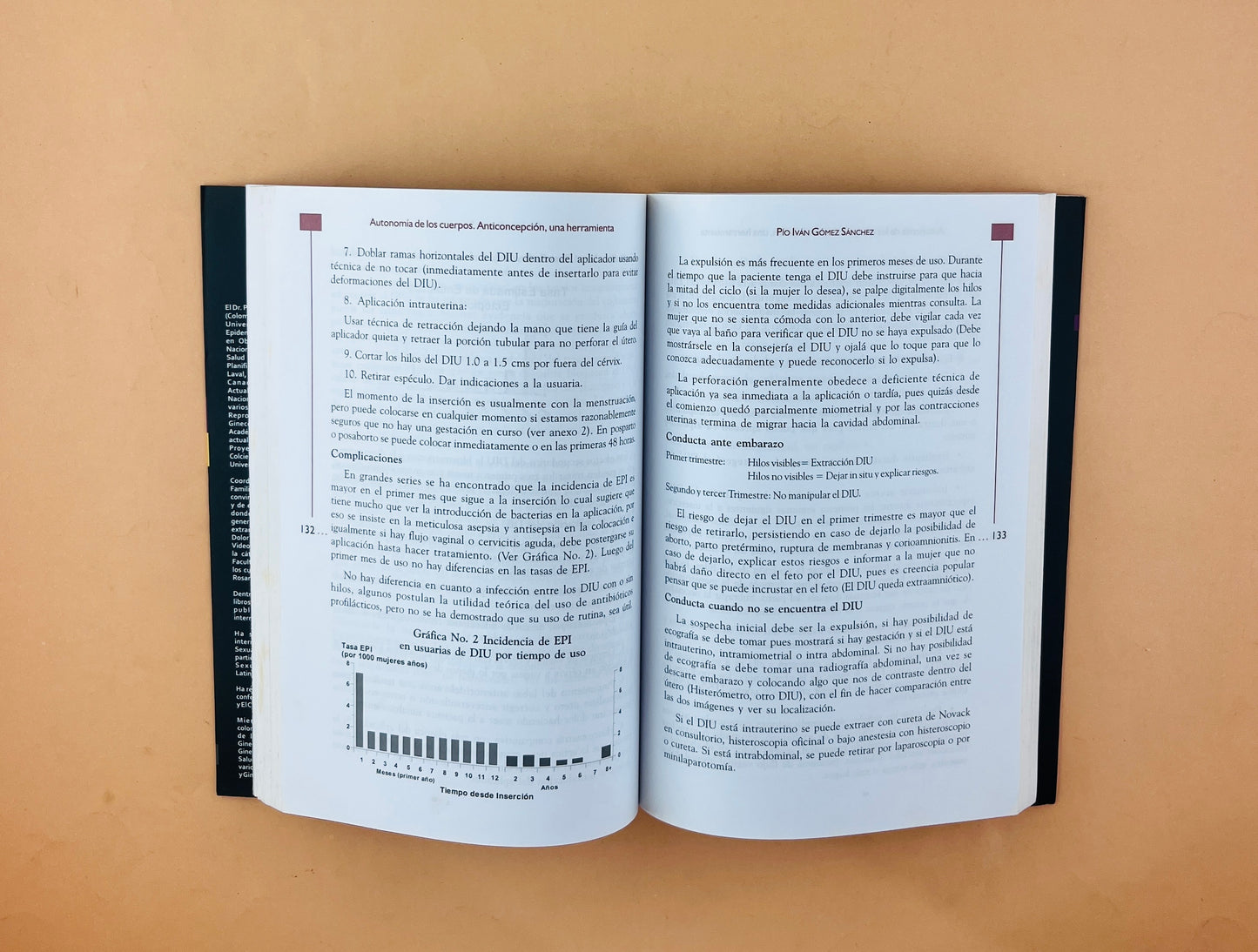 Autonomía de los cuerpos anticoncepción una herramienta