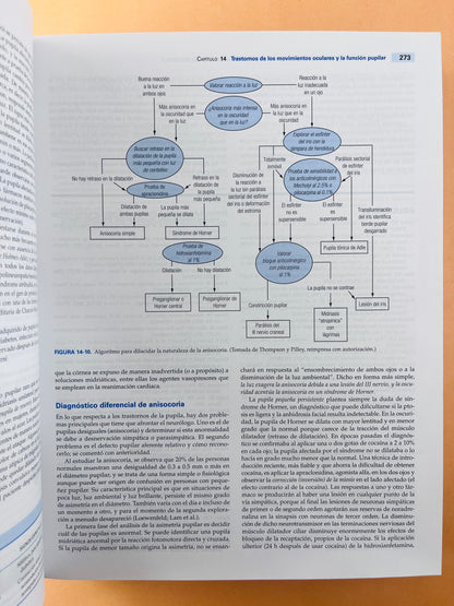 Adams y Victor Principios de meurología novena edición
